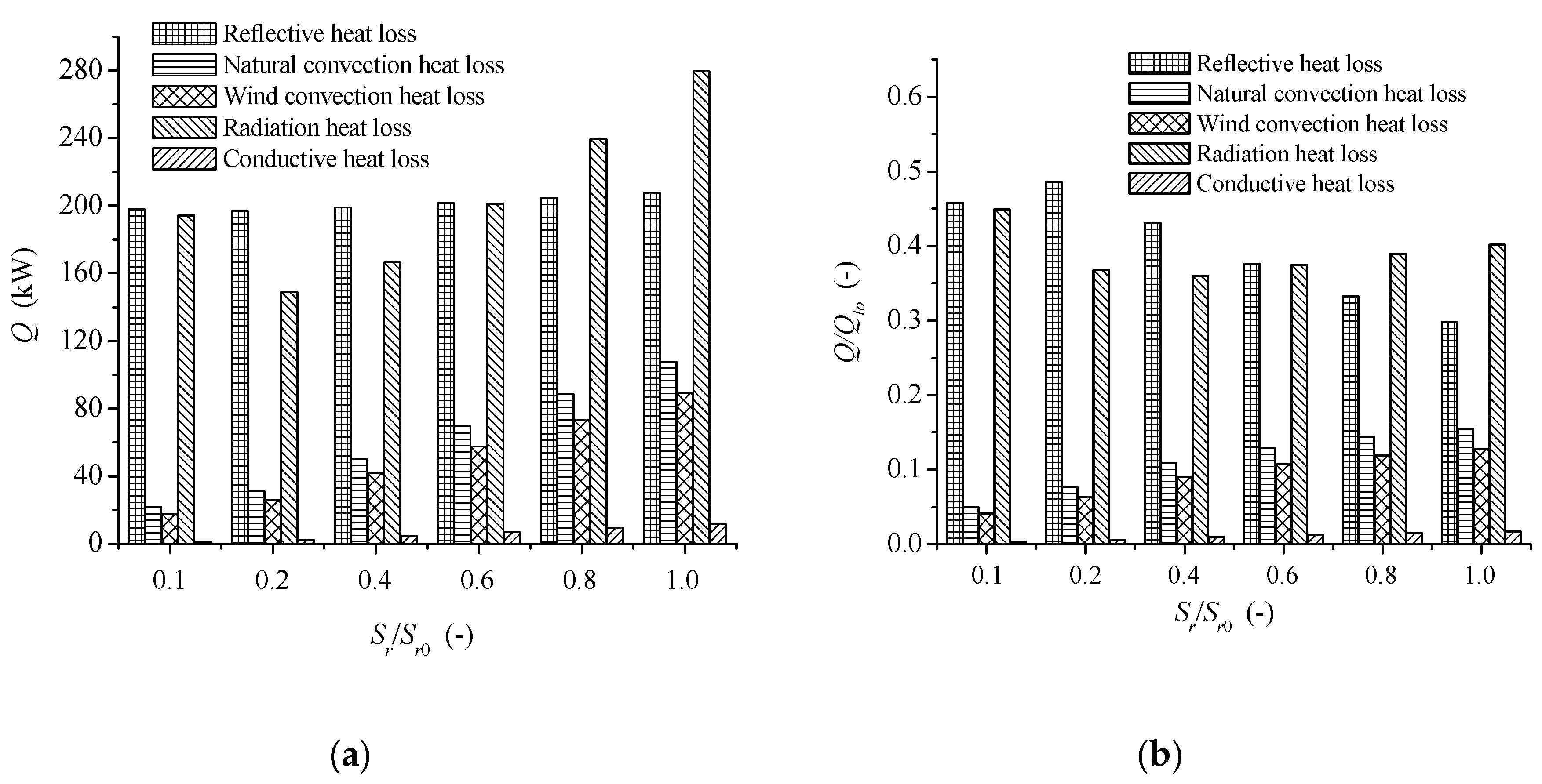 Energies 13 01001 g004