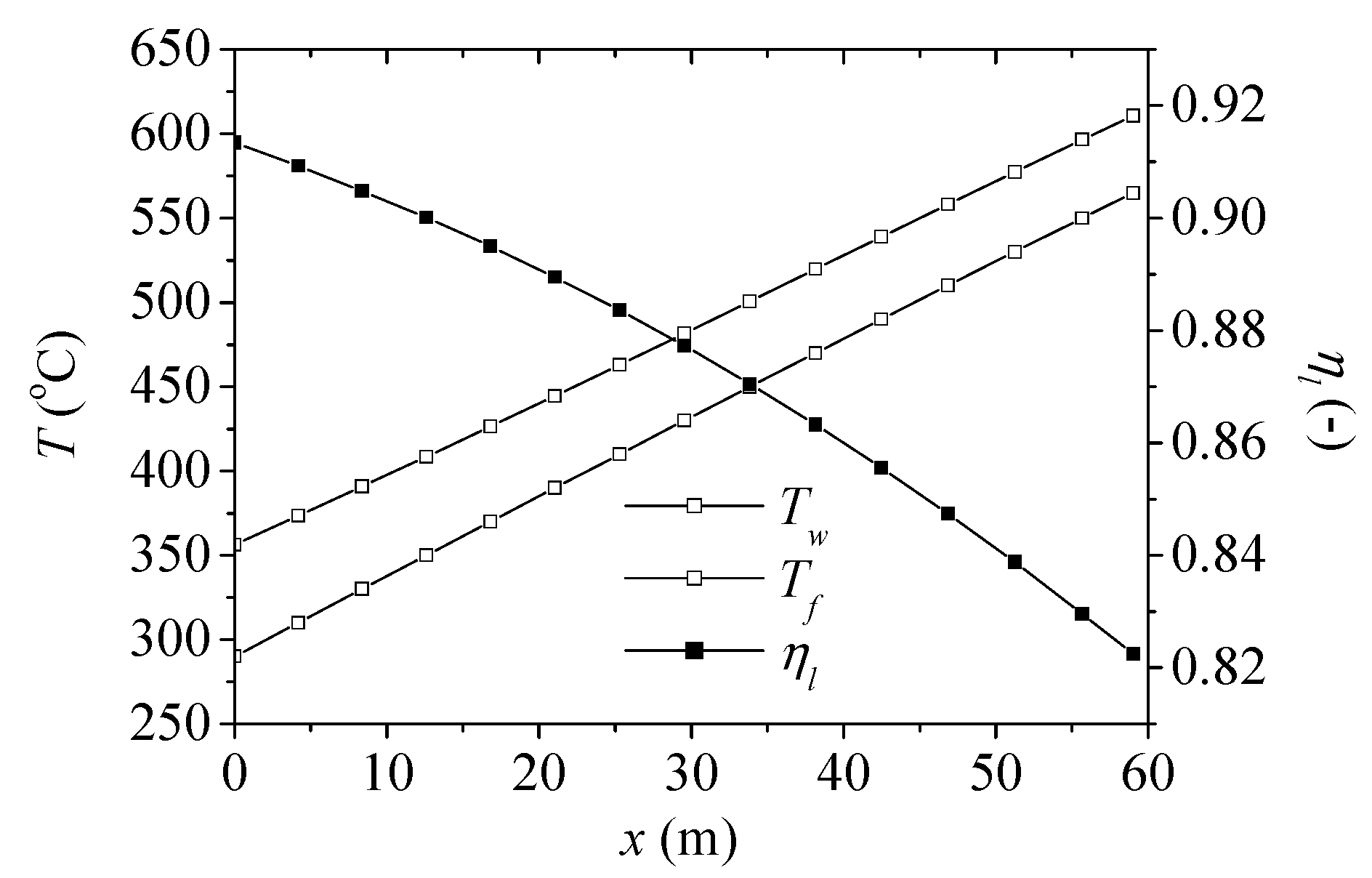 Energies 13 01001 g011