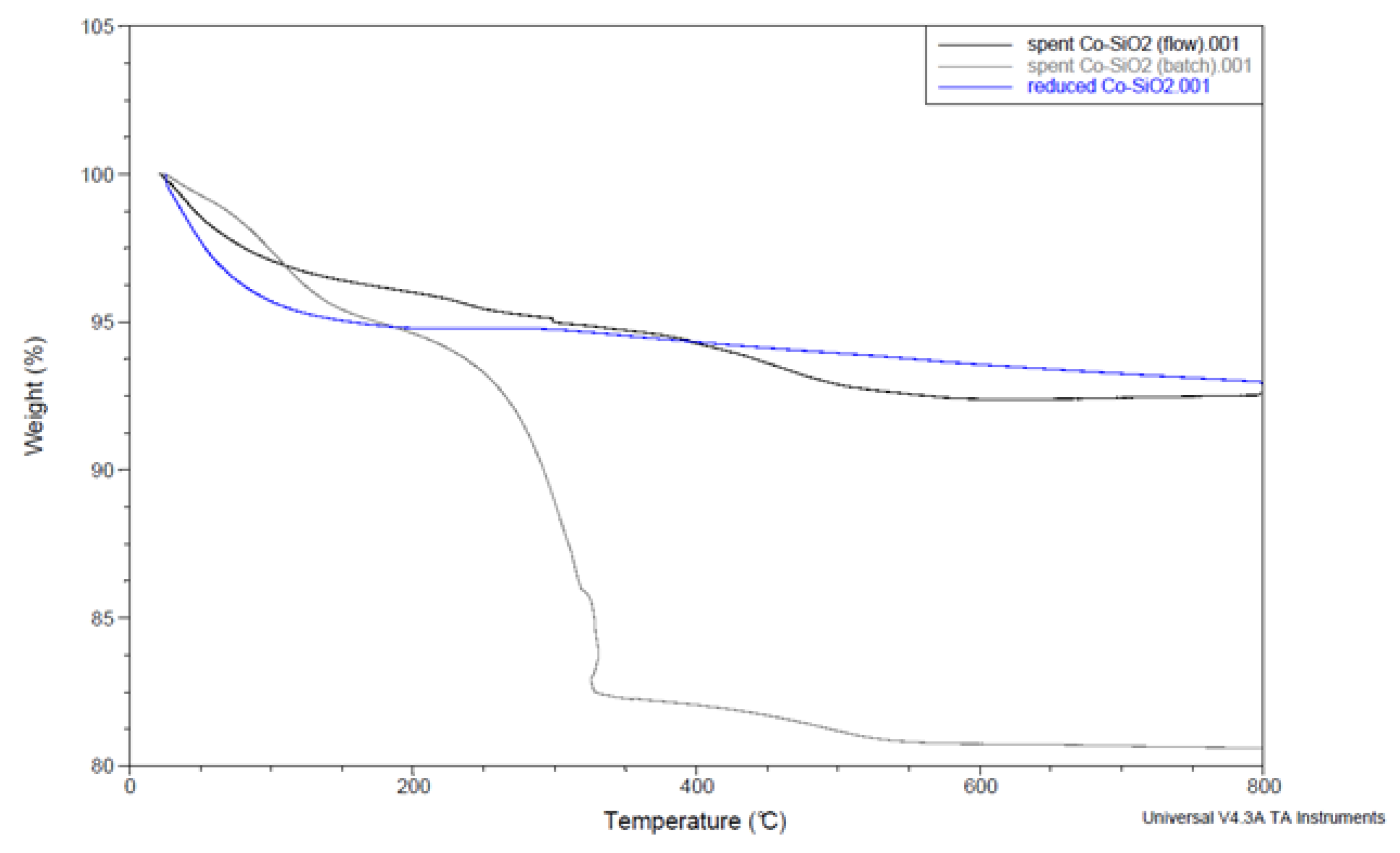 Energies 13 01002 g004 Energies 13 01002 g004