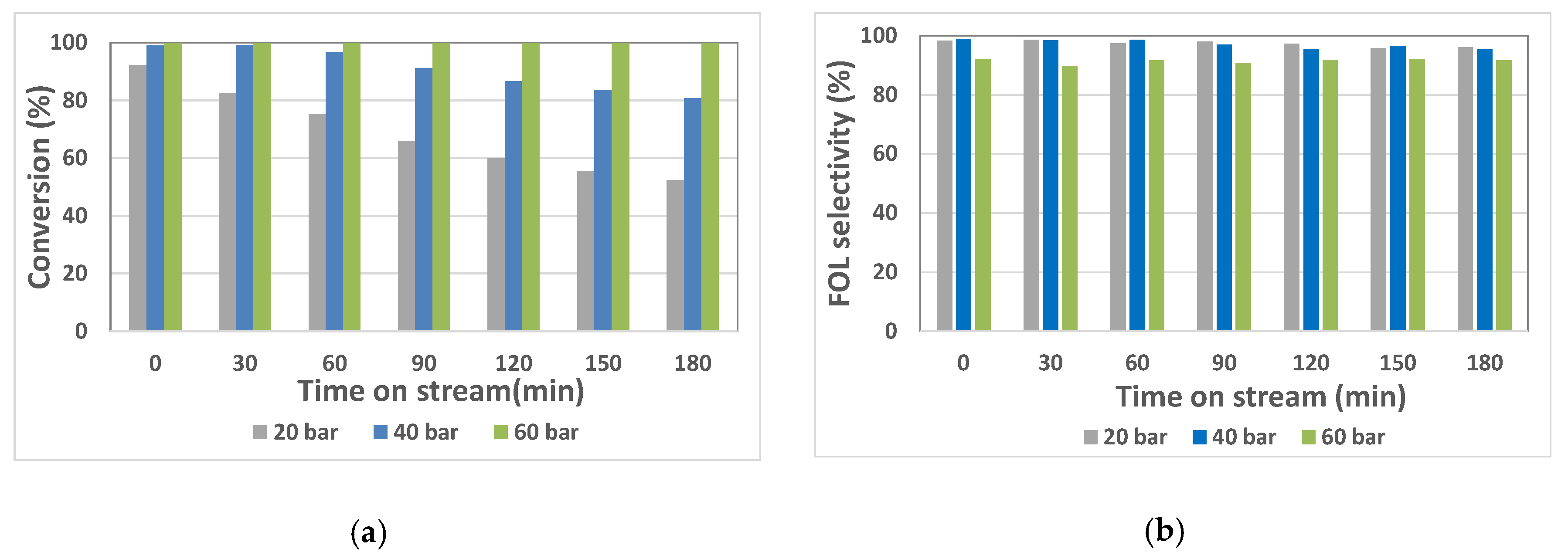 Energies 13 01002 g007 Energies 13 01002 g007