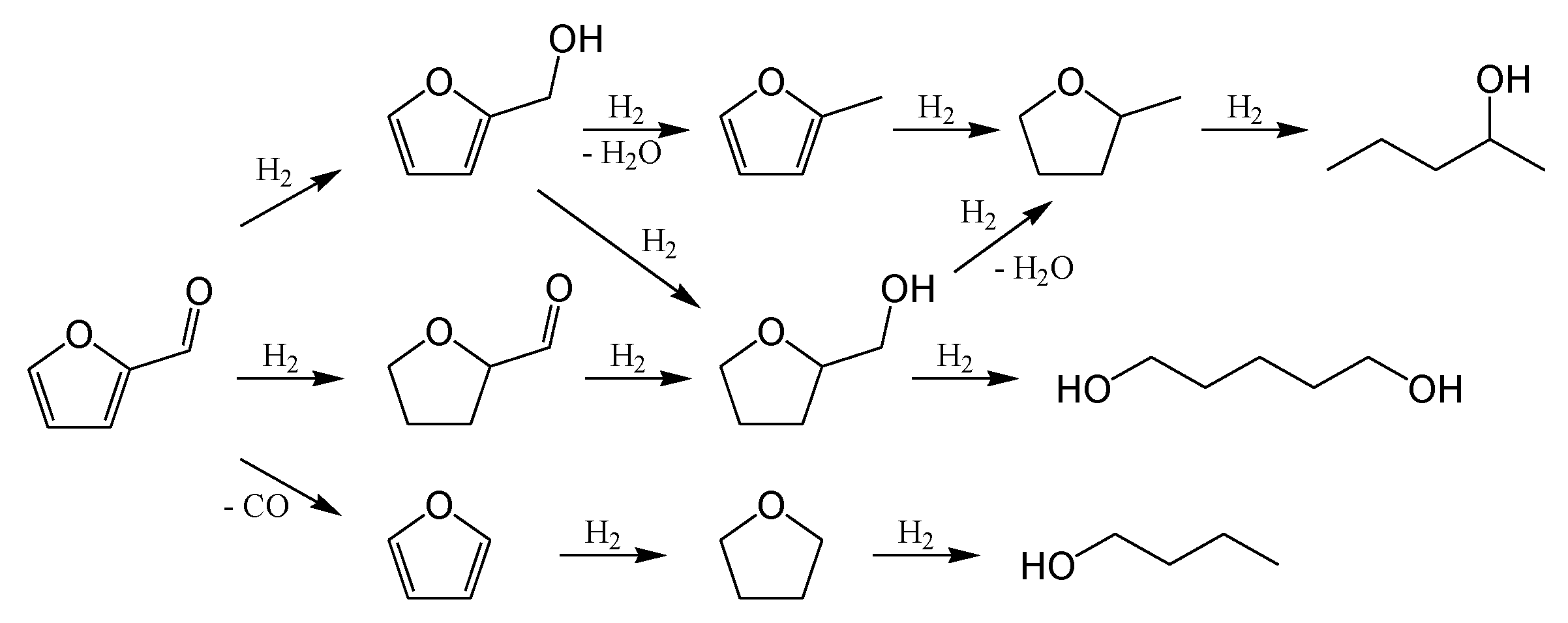 Energies 13 01002 sch001 Energies 13 01002 sch001