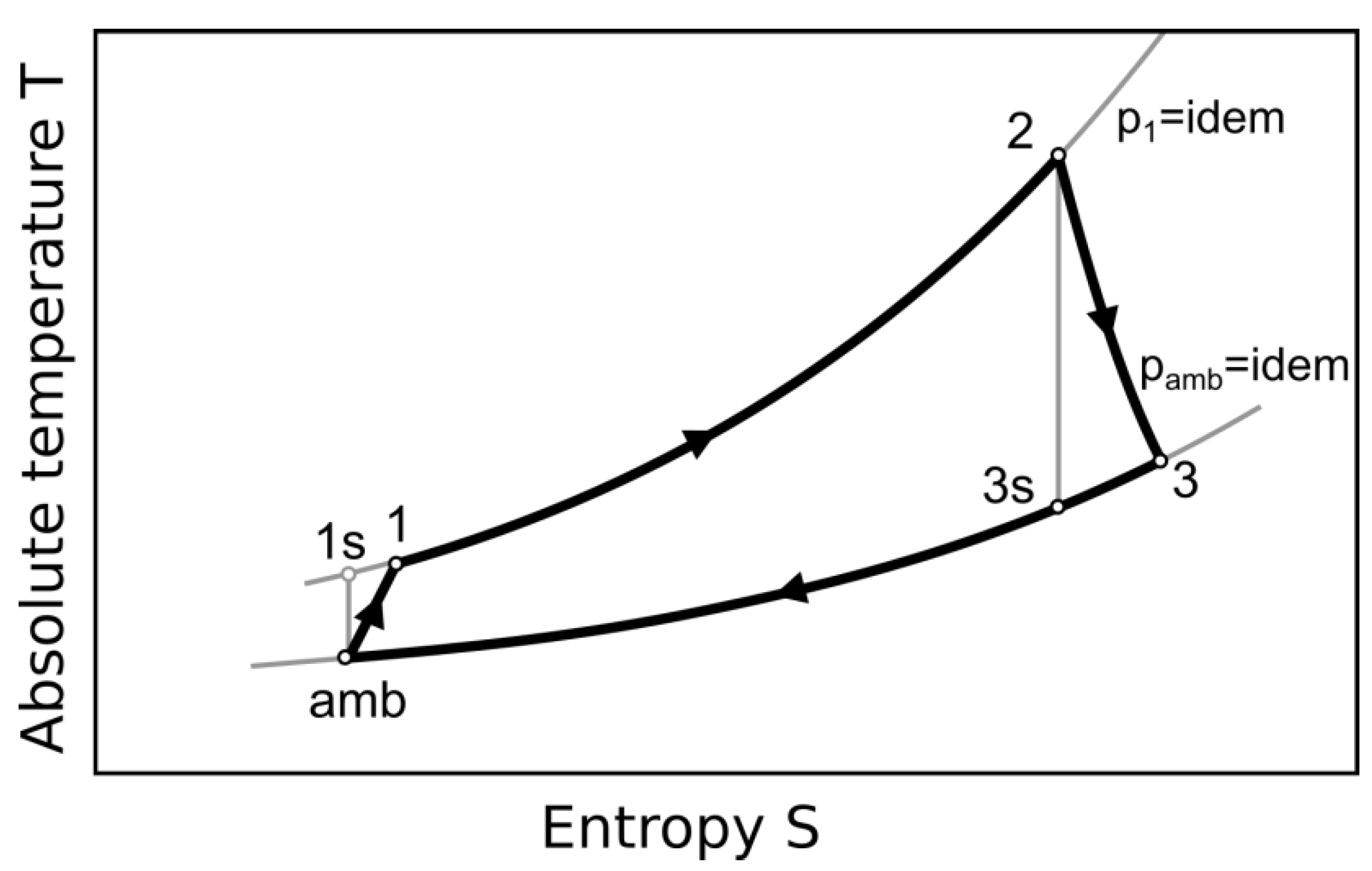 Energies 13 01006 g006