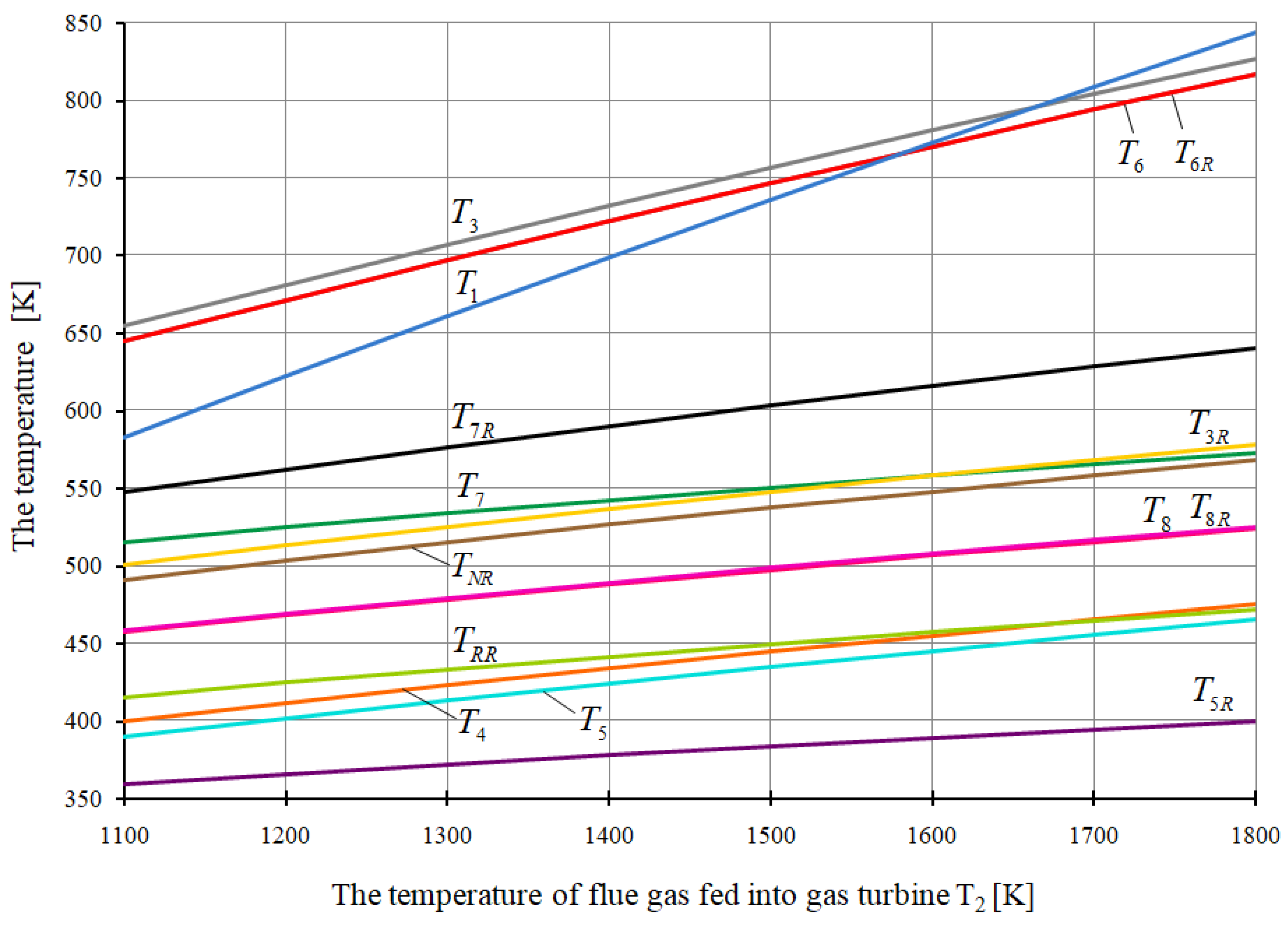 Energies 13 01006 g024