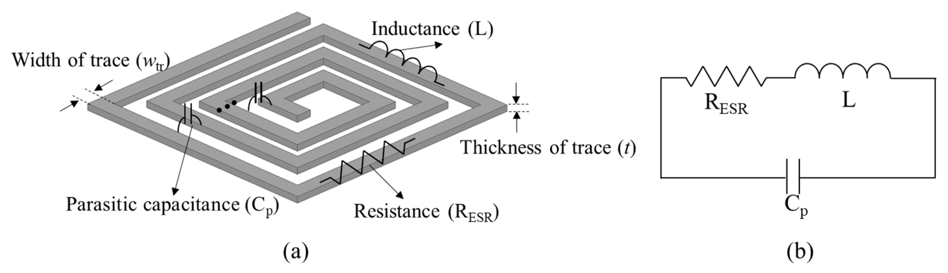 Energies 13 01008 g002