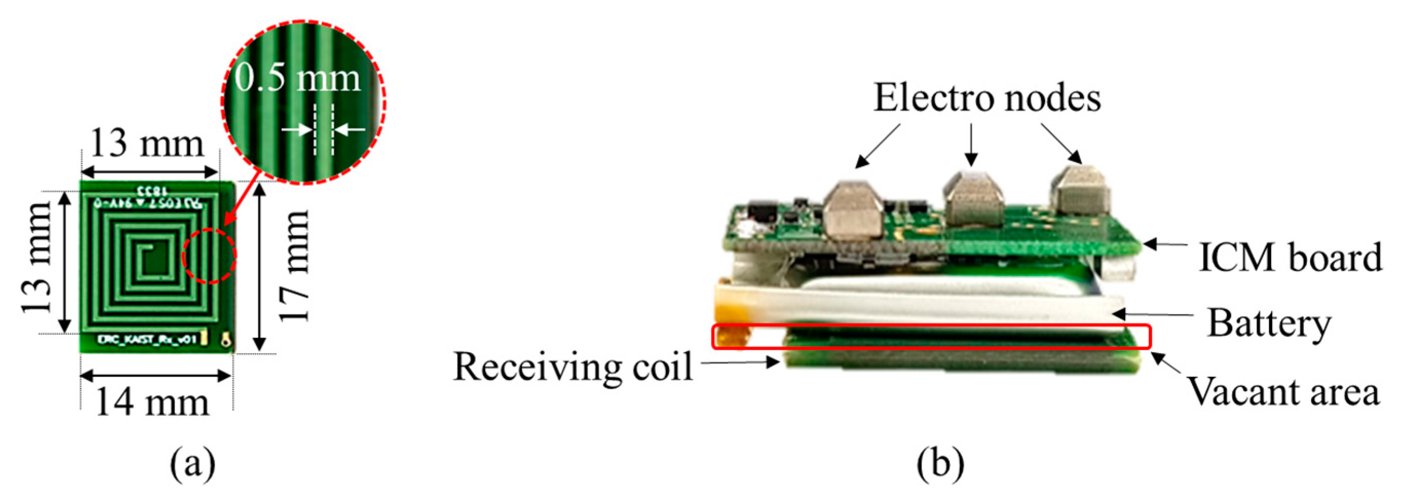 Energies 13 01008 g011
