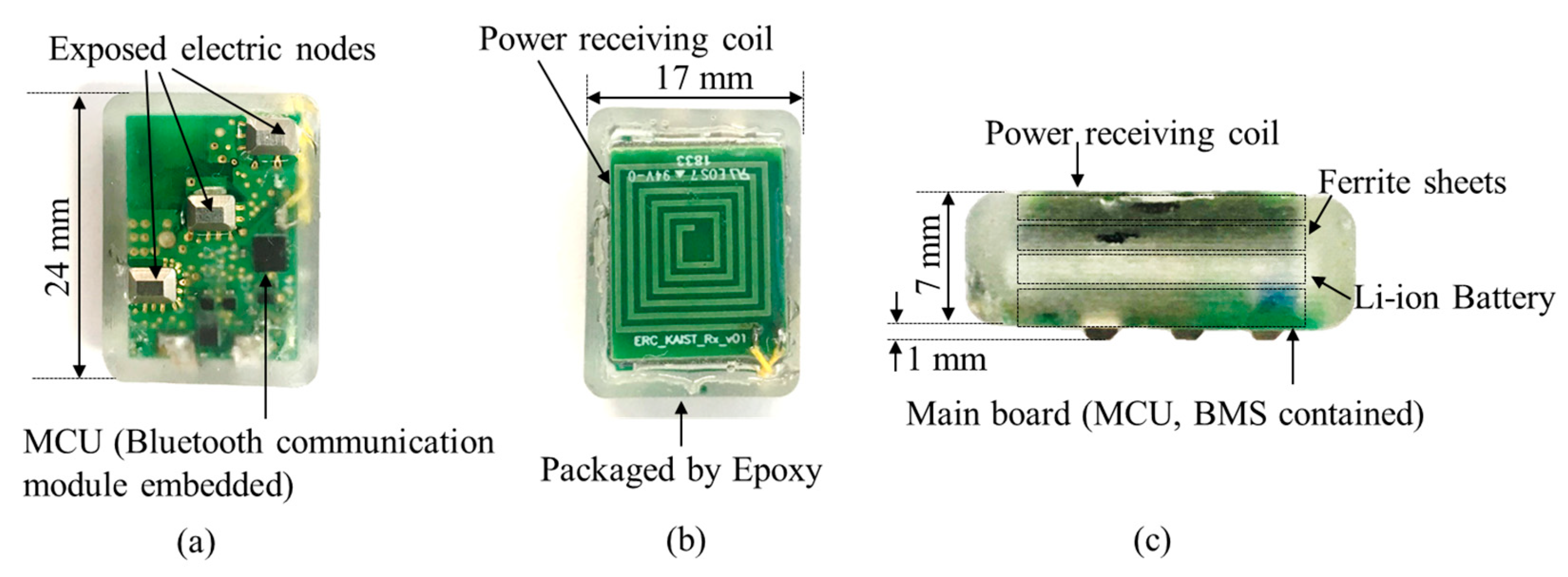 Energies 13 01008 g014