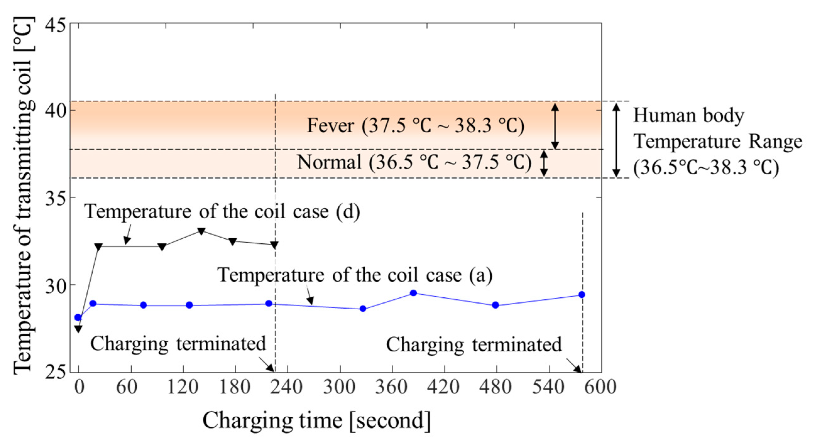 Energies 13 01008 g020