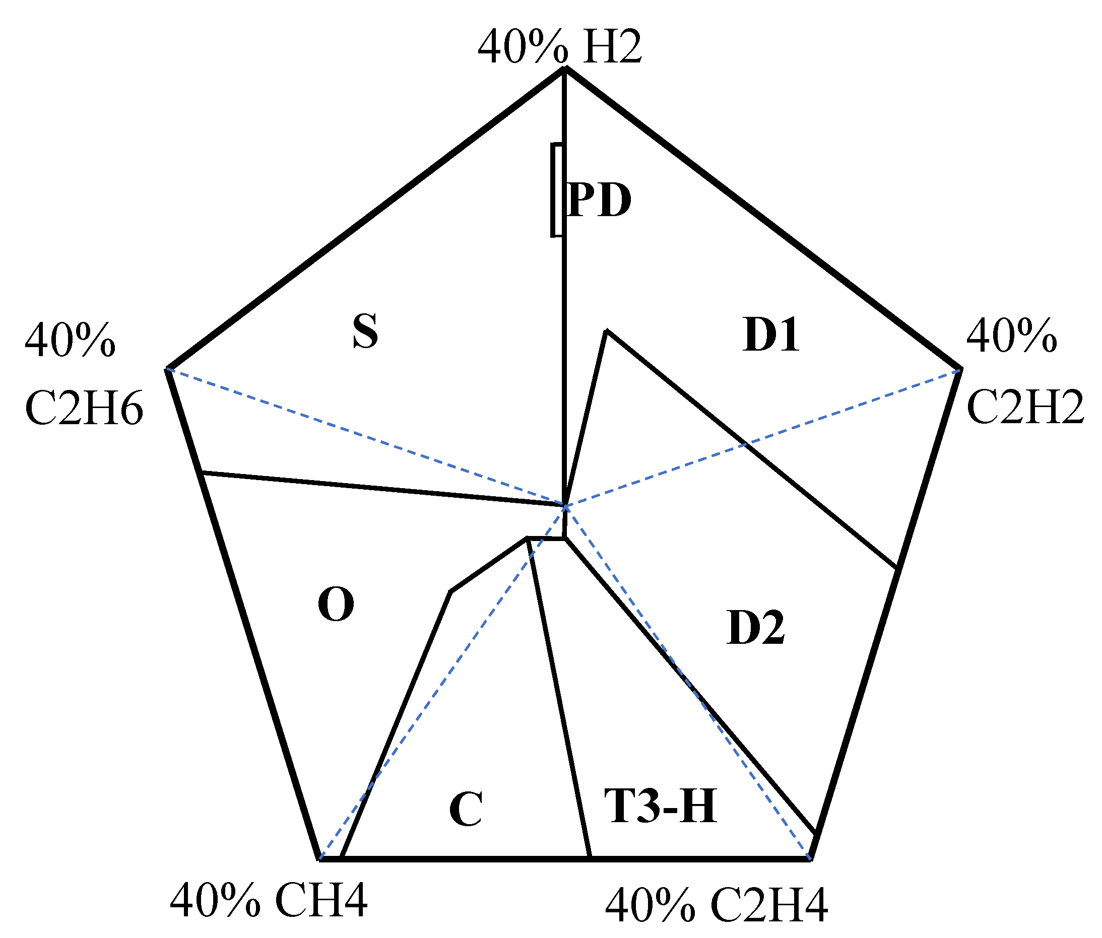 Energies 13 01009 g001 Energies 13 01009 g001
