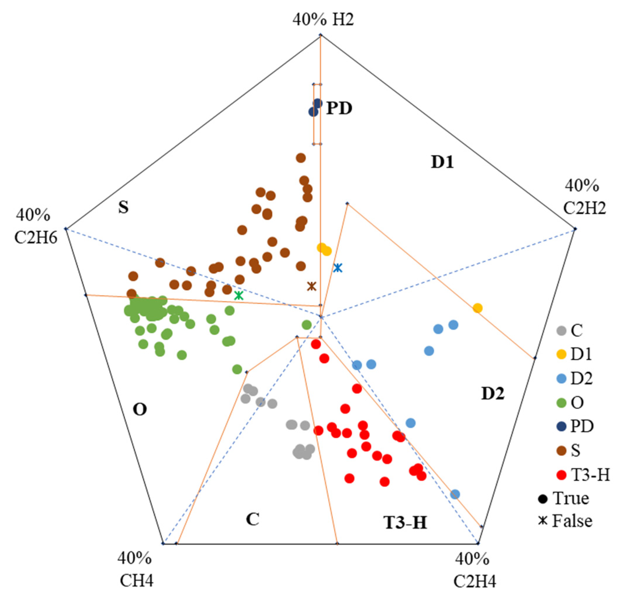 Energies 13 01009 g004 Energies 13 01009 g004
