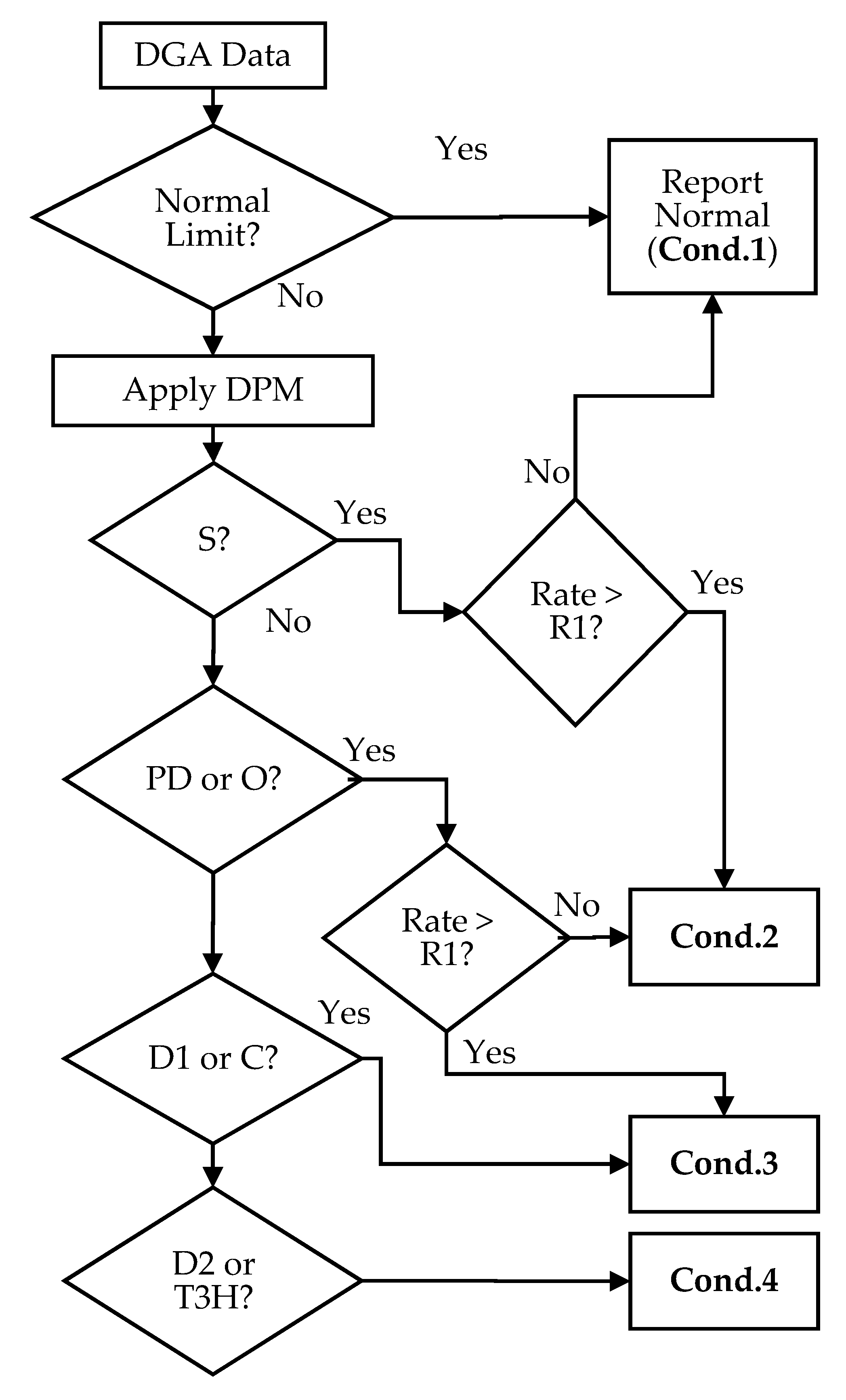 Energies 13 01009 g006 Energies 13 01009 g006
