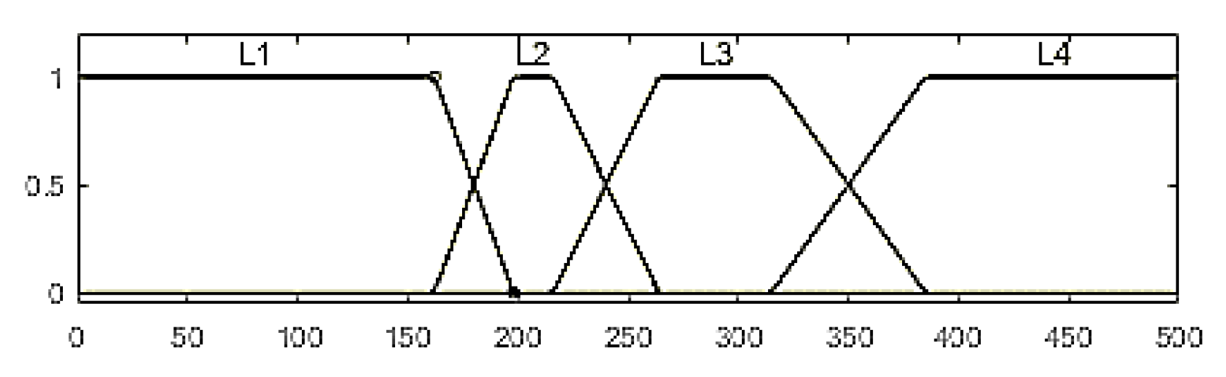 Energies 13 01009 g010 Energies 13 01009 g010