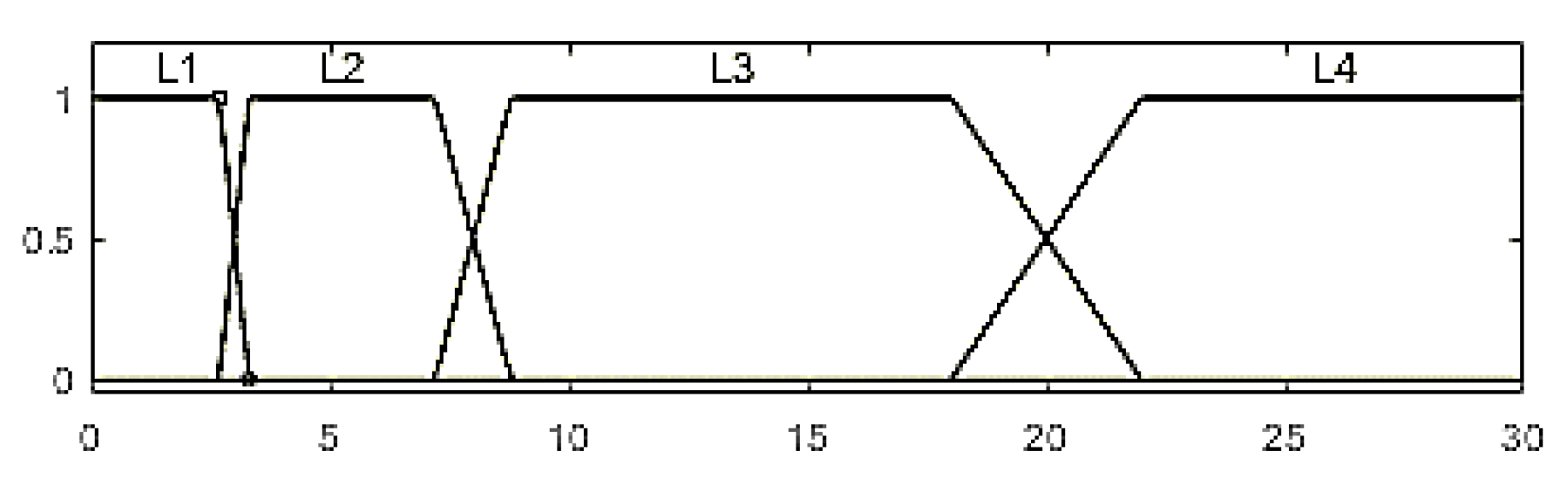 Energies 13 01009 g011 Energies 13 01009 g011