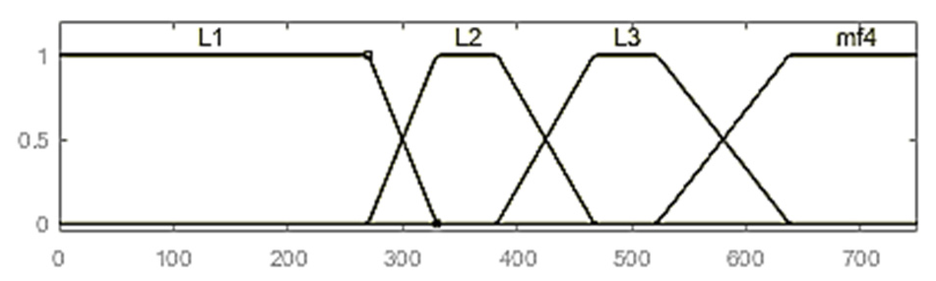 Energies 13 01009 g013 Energies 13 01009 g013
