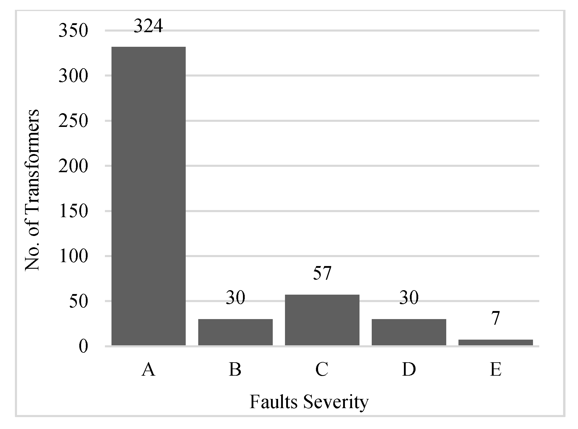 Energies 13 01009 g016 Energies 13 01009 g016