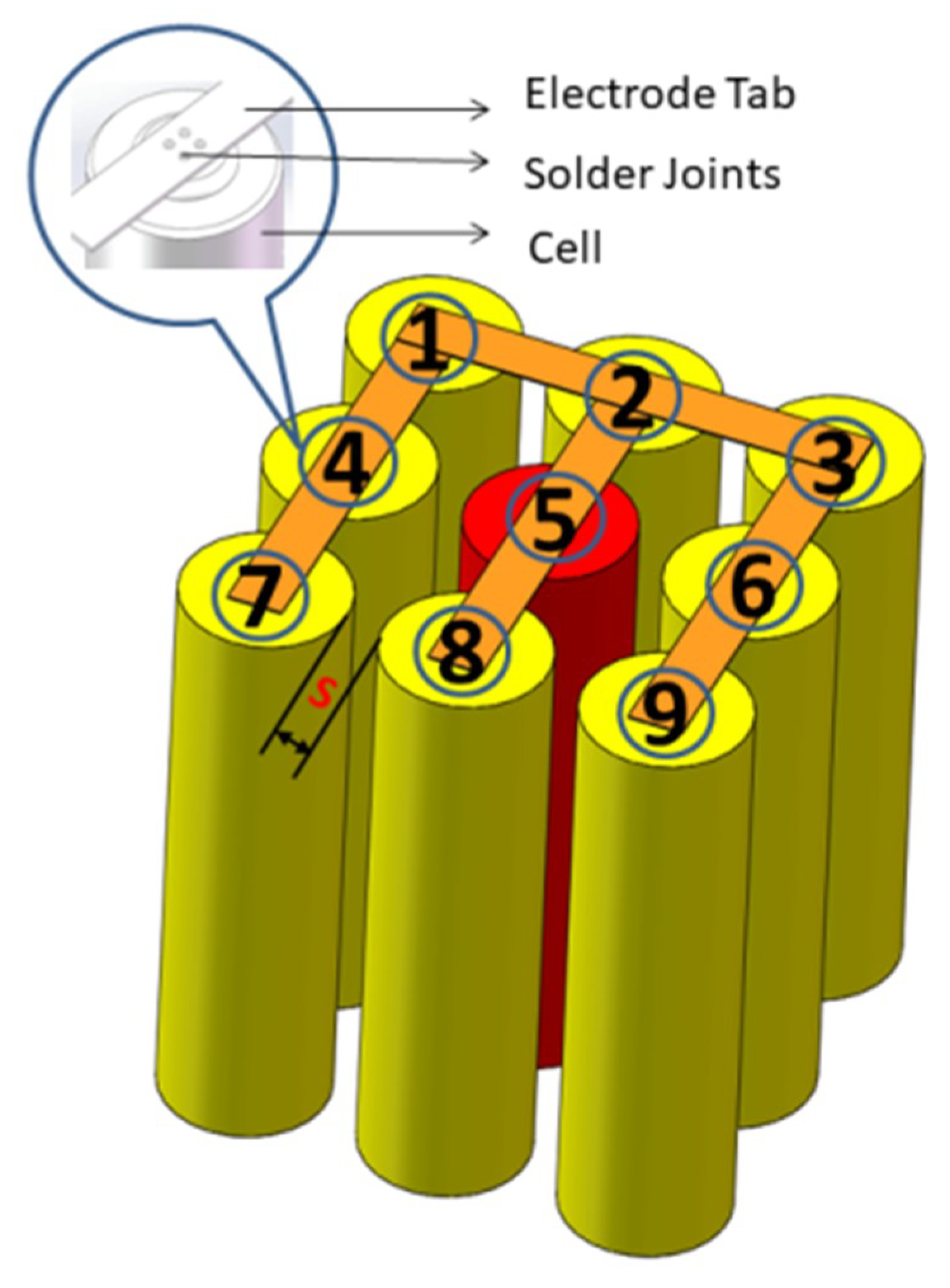 Energies 13 01010 g001