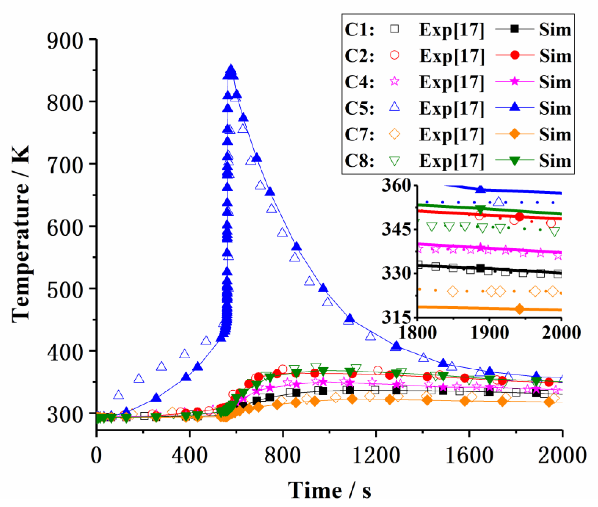 Energies 13 01010 g002