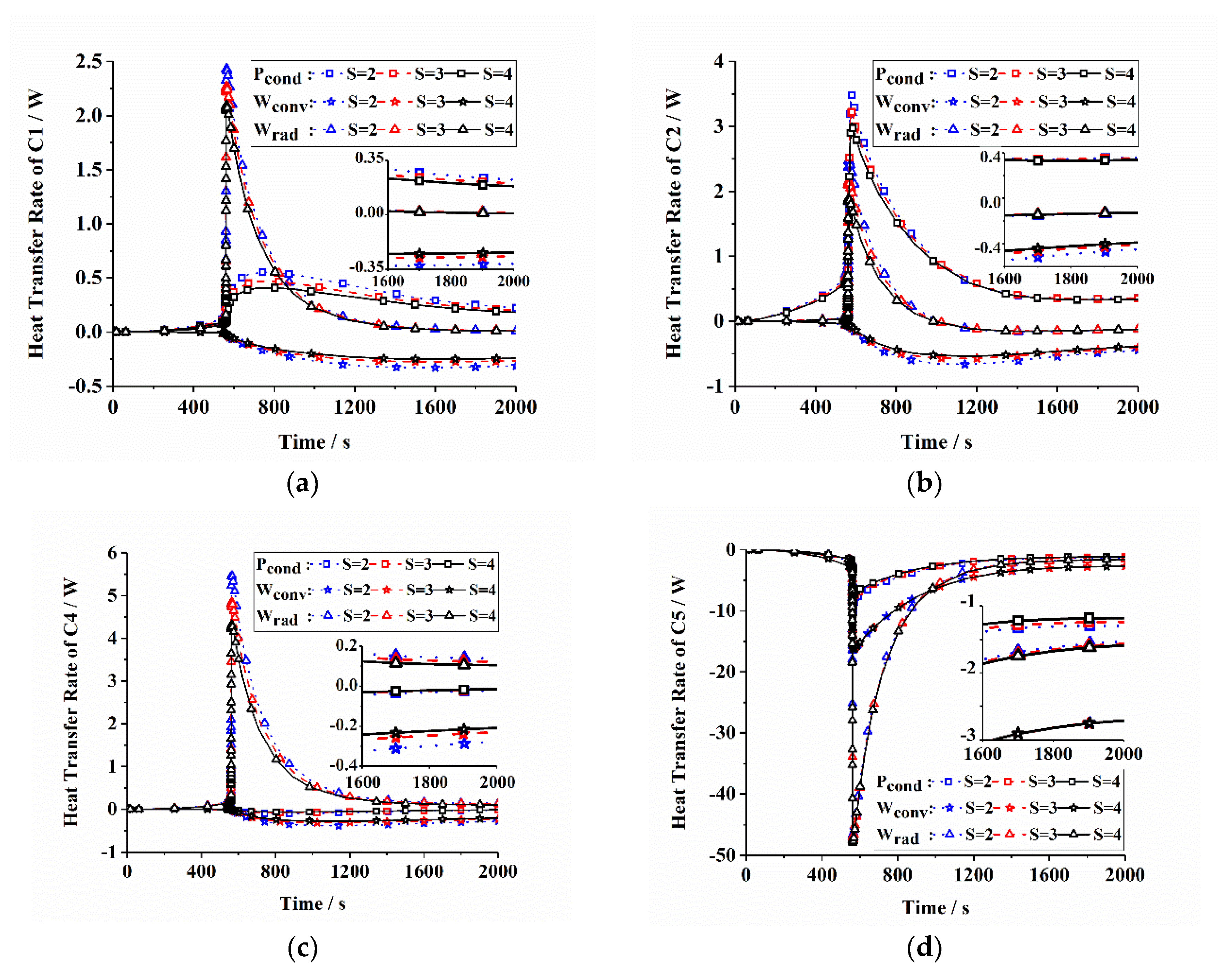 Energies 13 01010 g003a