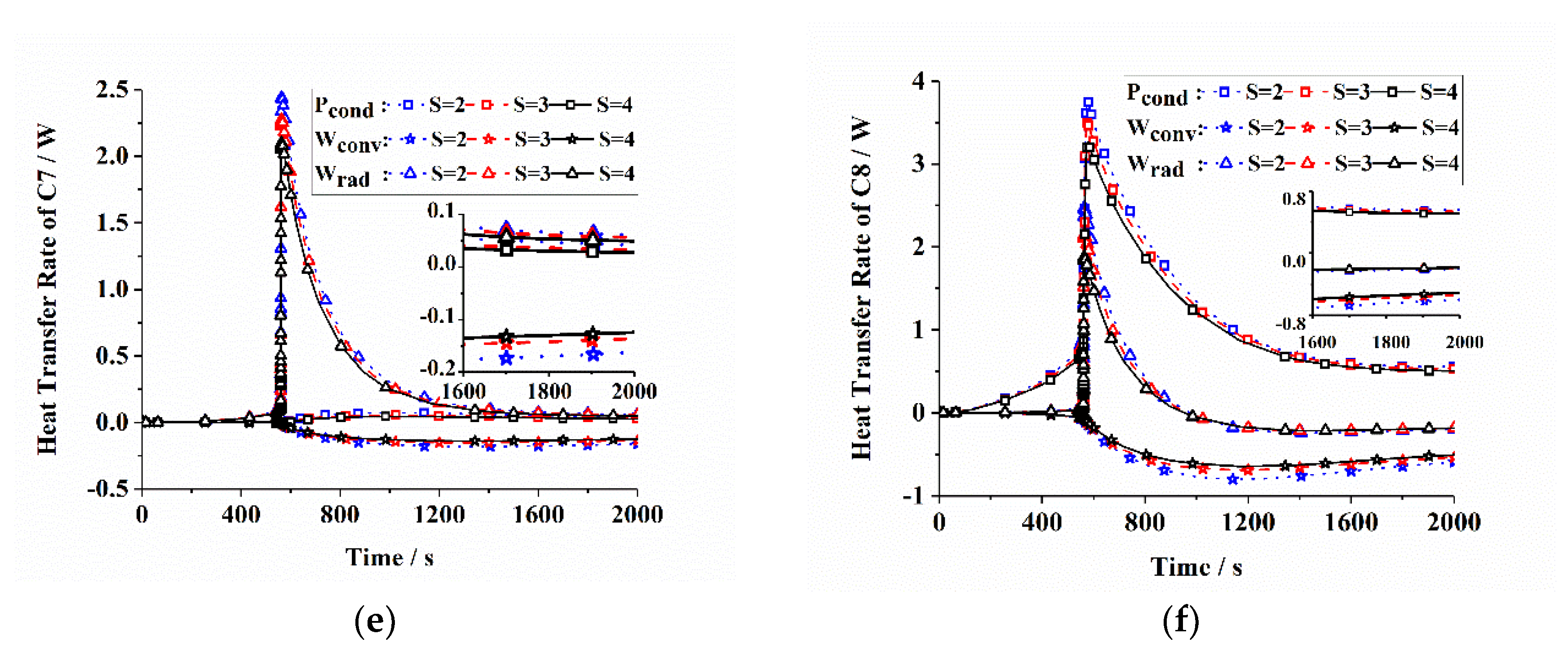 Energies 13 01010 g003b