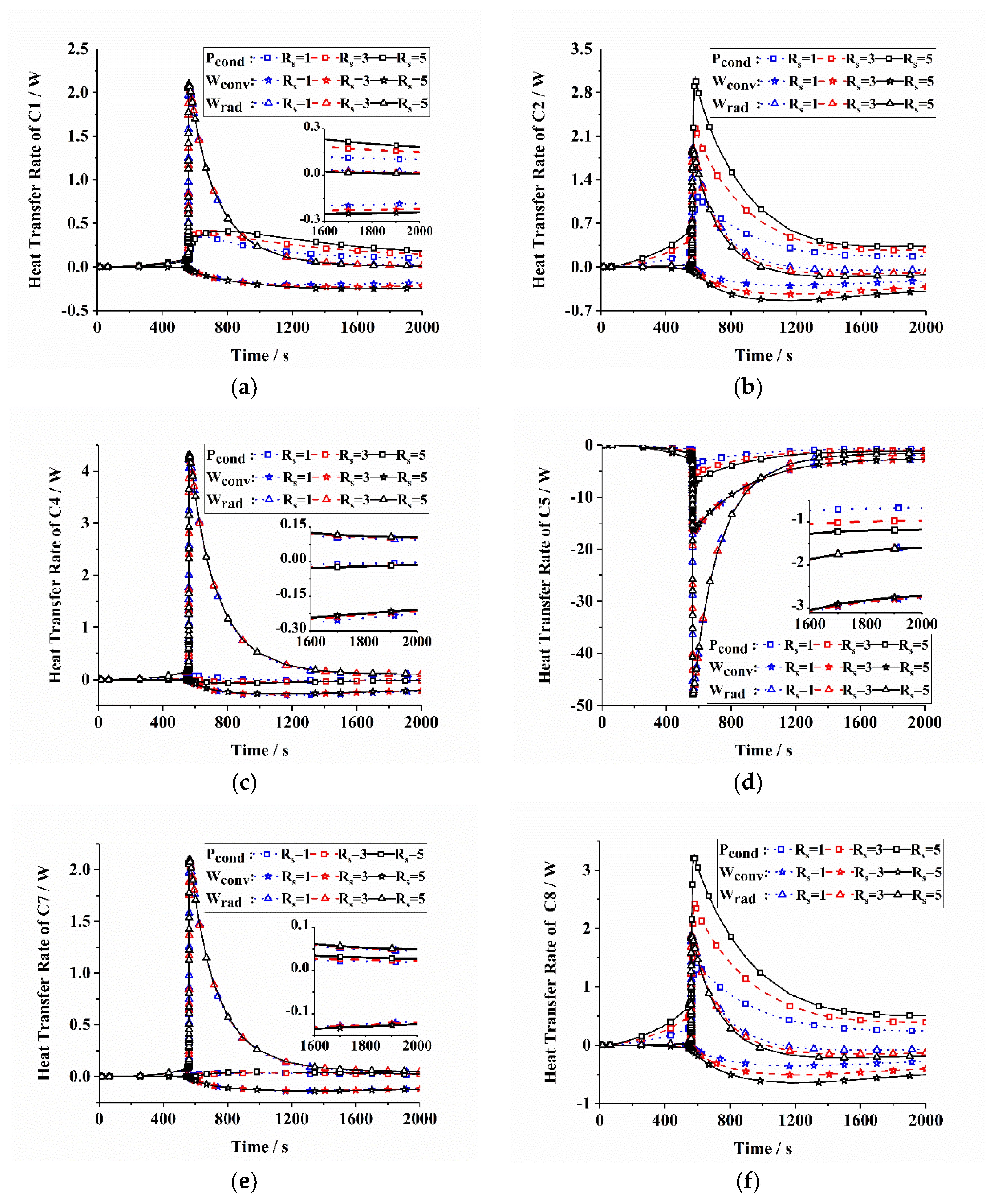 Energies 13 01010 g004