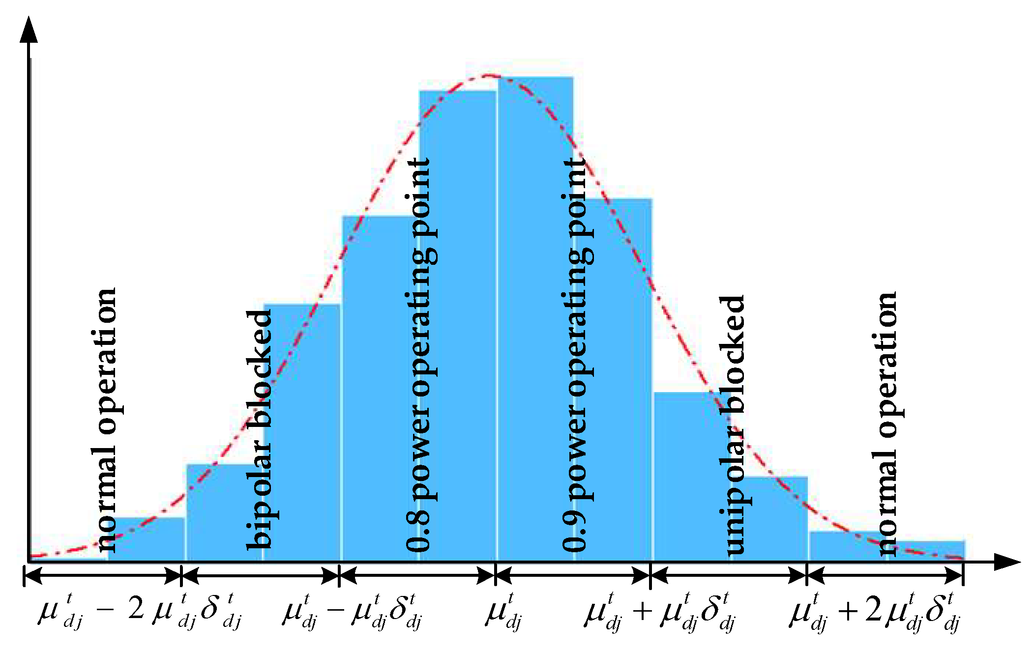 Energies 13 01011 g002