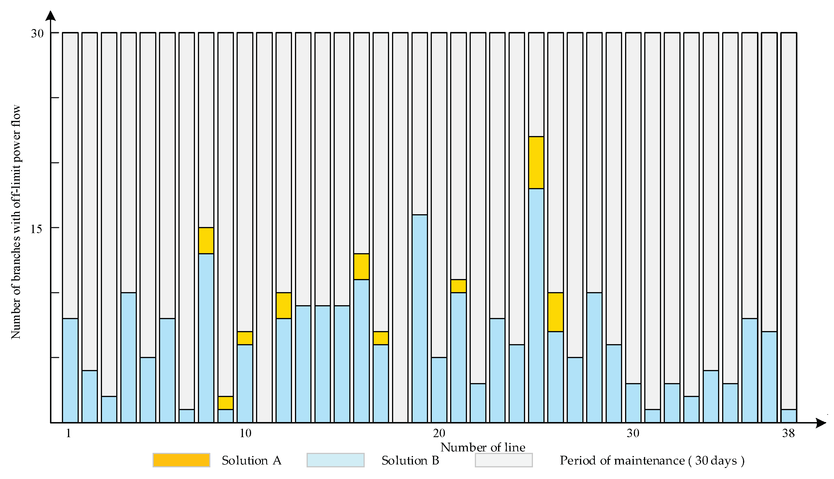 Energies 13 01011 g008