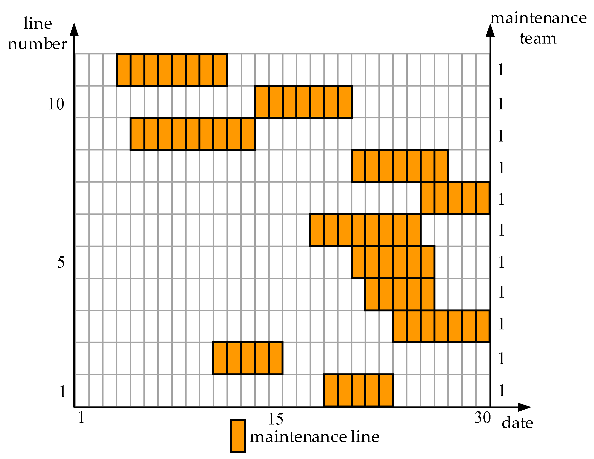 Energies 13 01011 g010