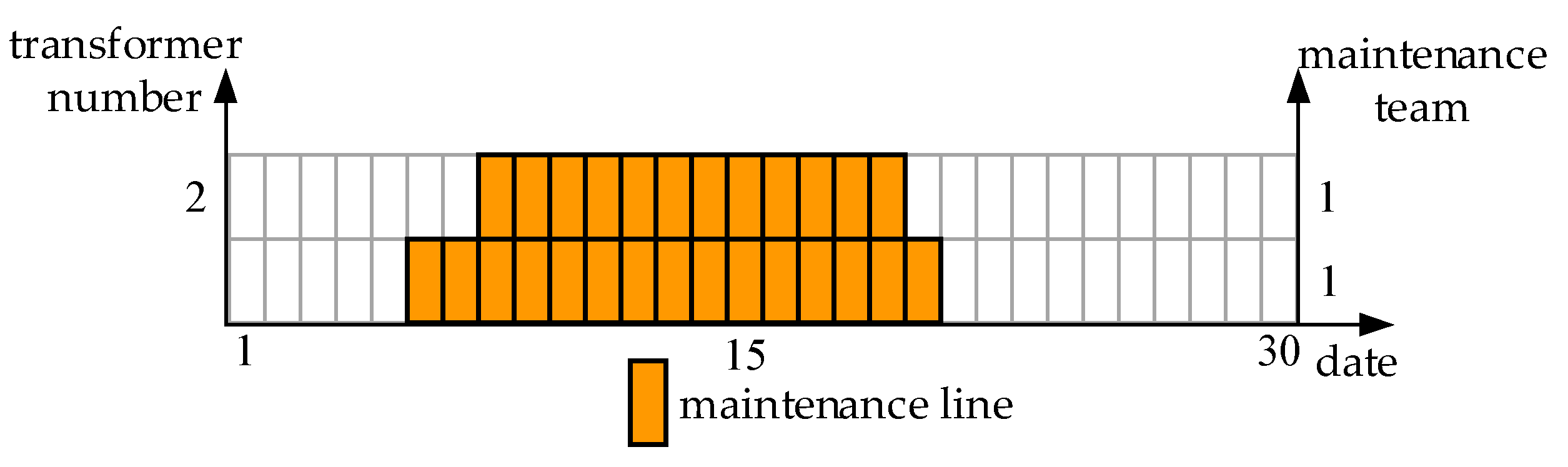 Energies 13 01011 g011