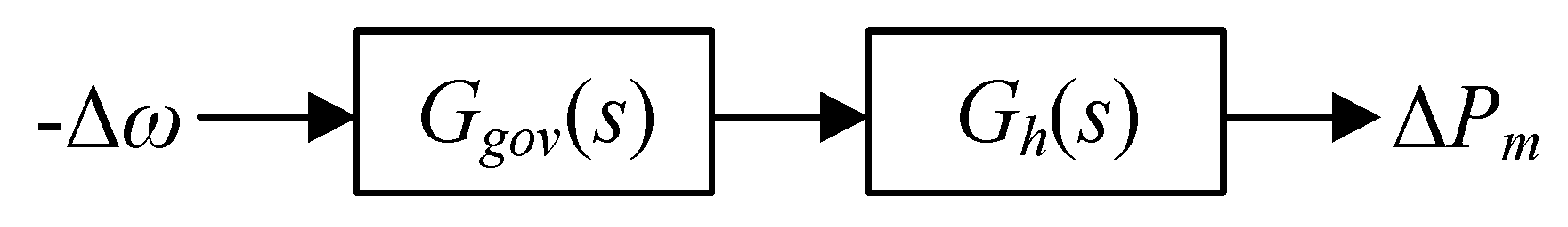 Energies 13 01012 g001