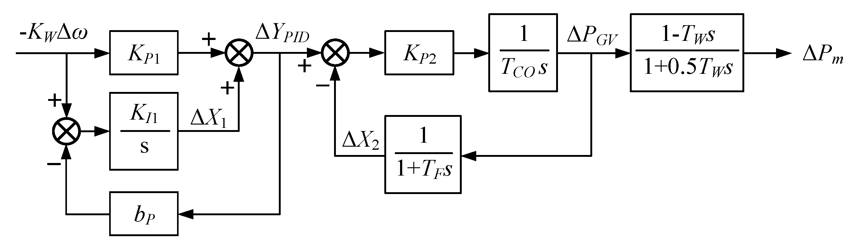 Energies 13 01012 g007