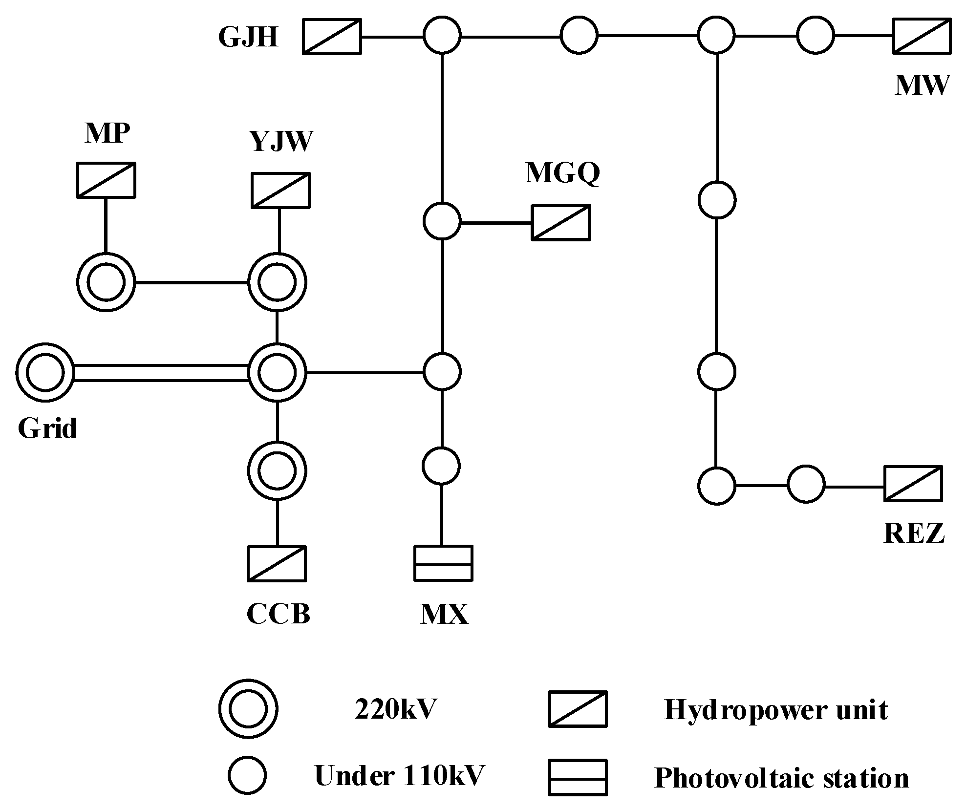 Energies 13 01012 g011