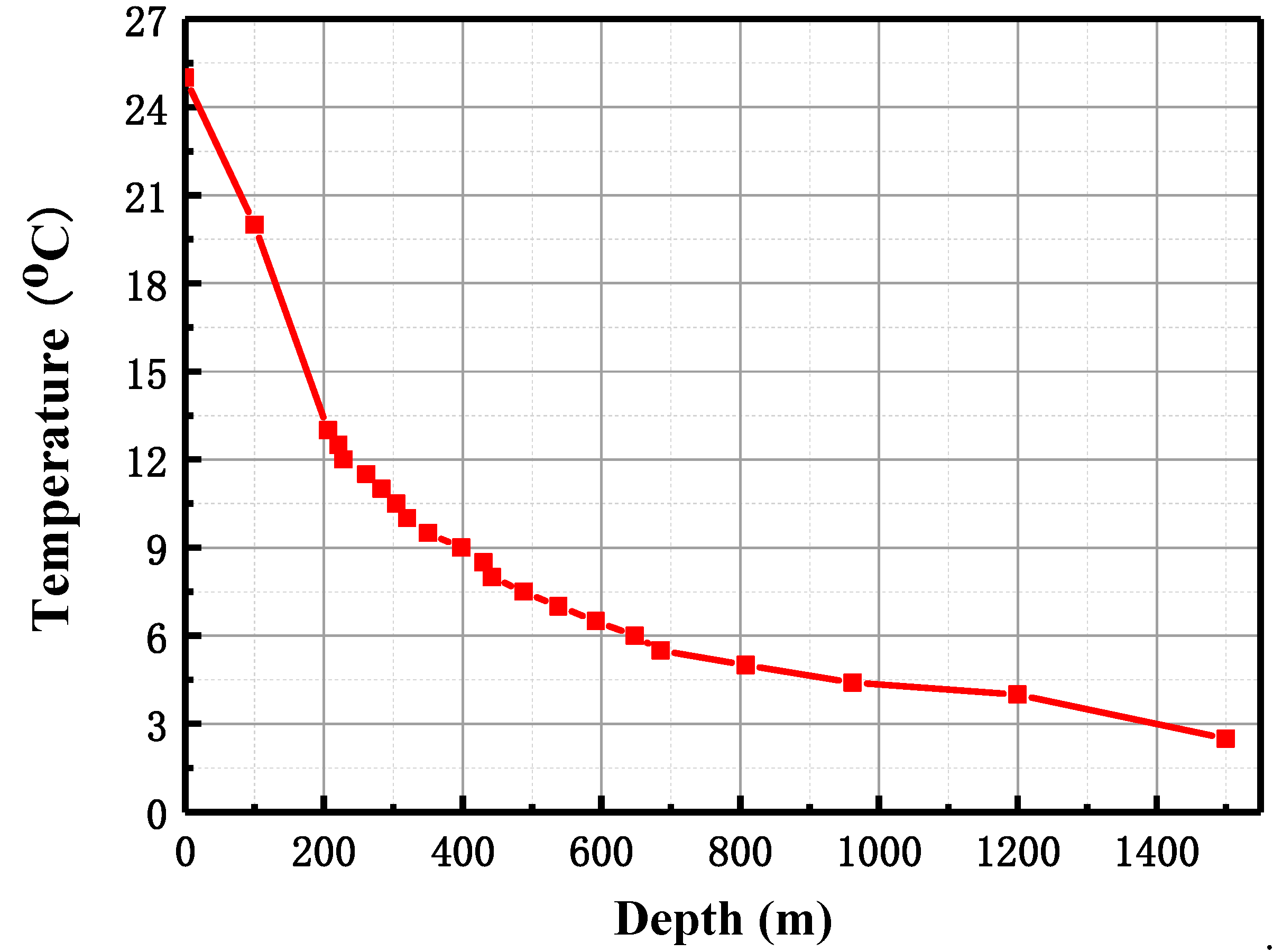 Energies 13 01014 g004