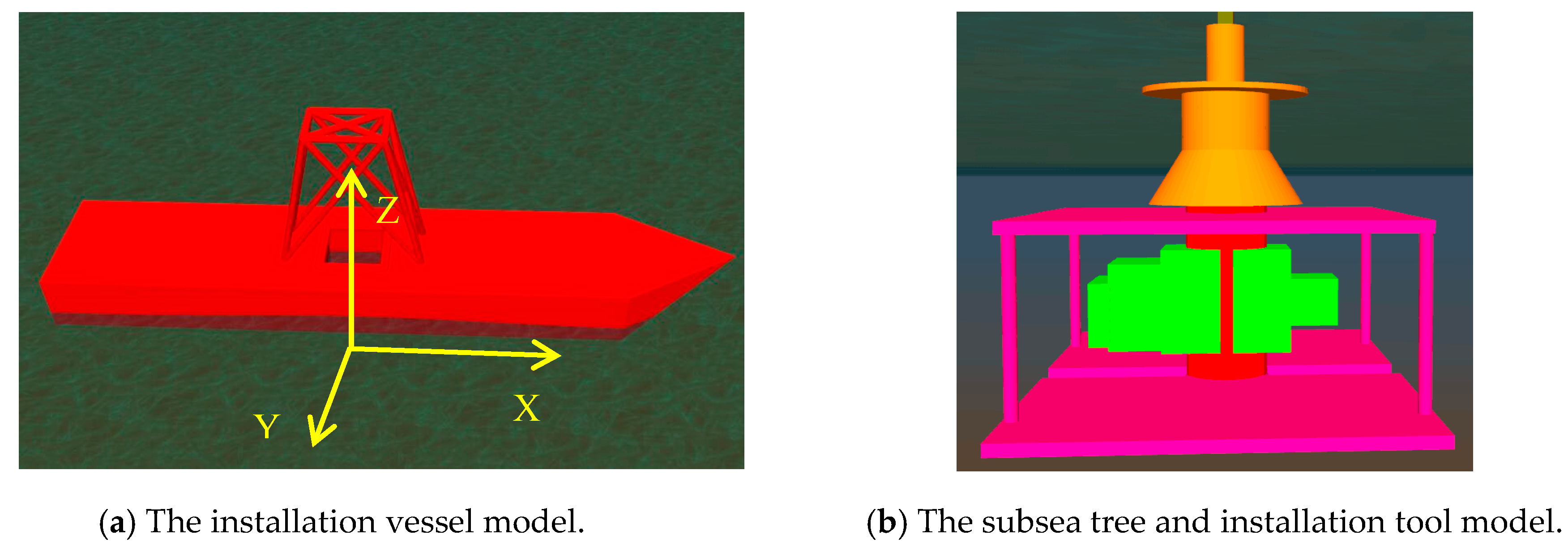 Energies 13 01014 g005