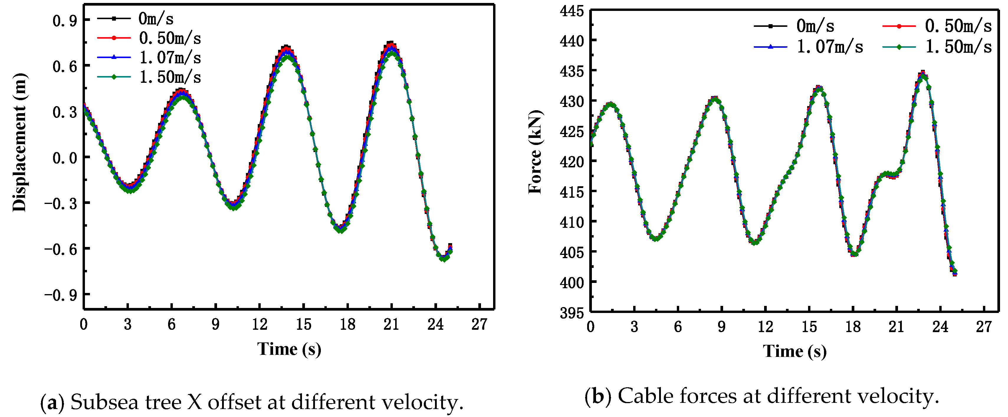 Energies 13 01014 g007
