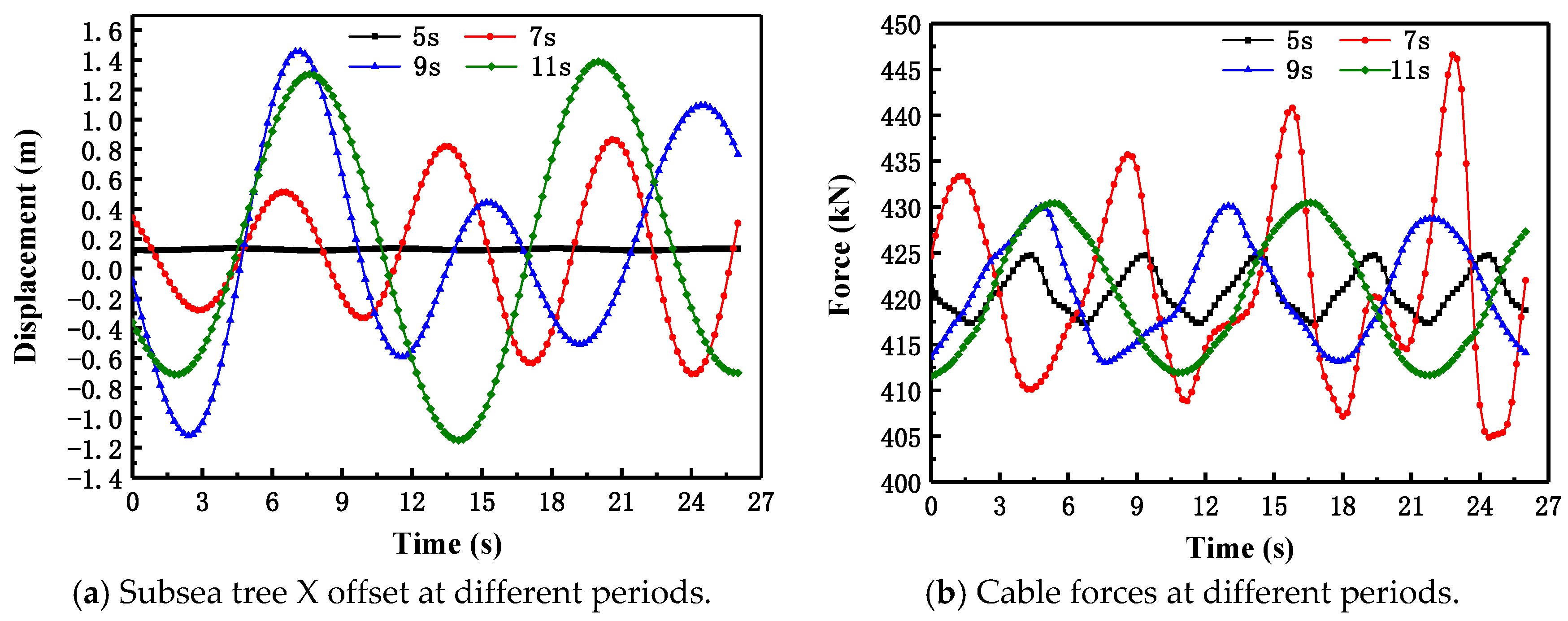 Energies 13 01014 g010