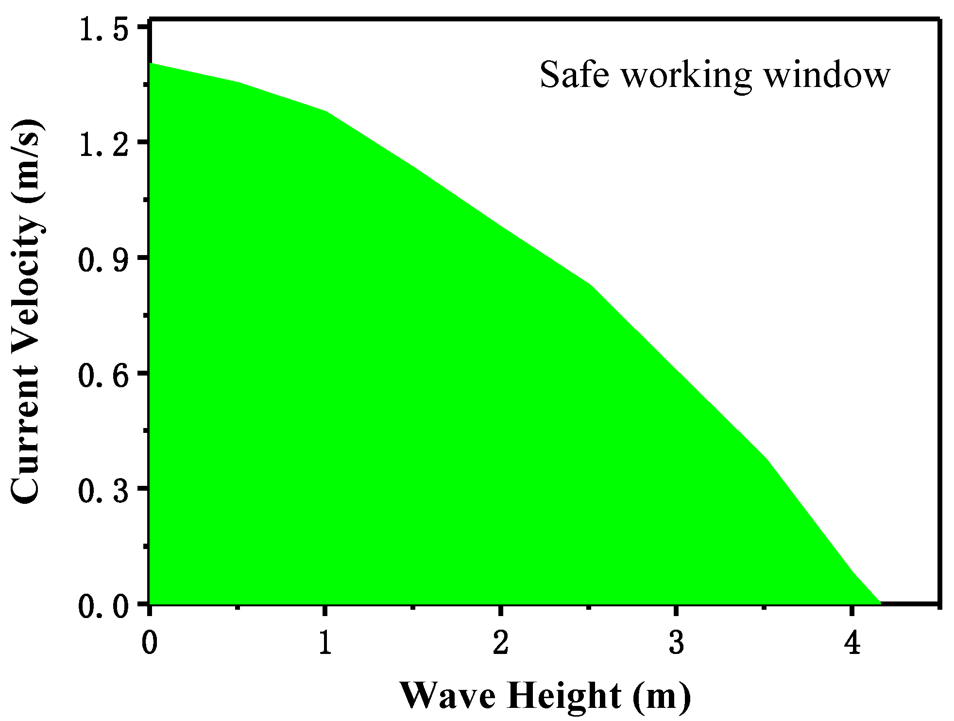 Energies 13 01014 g012
