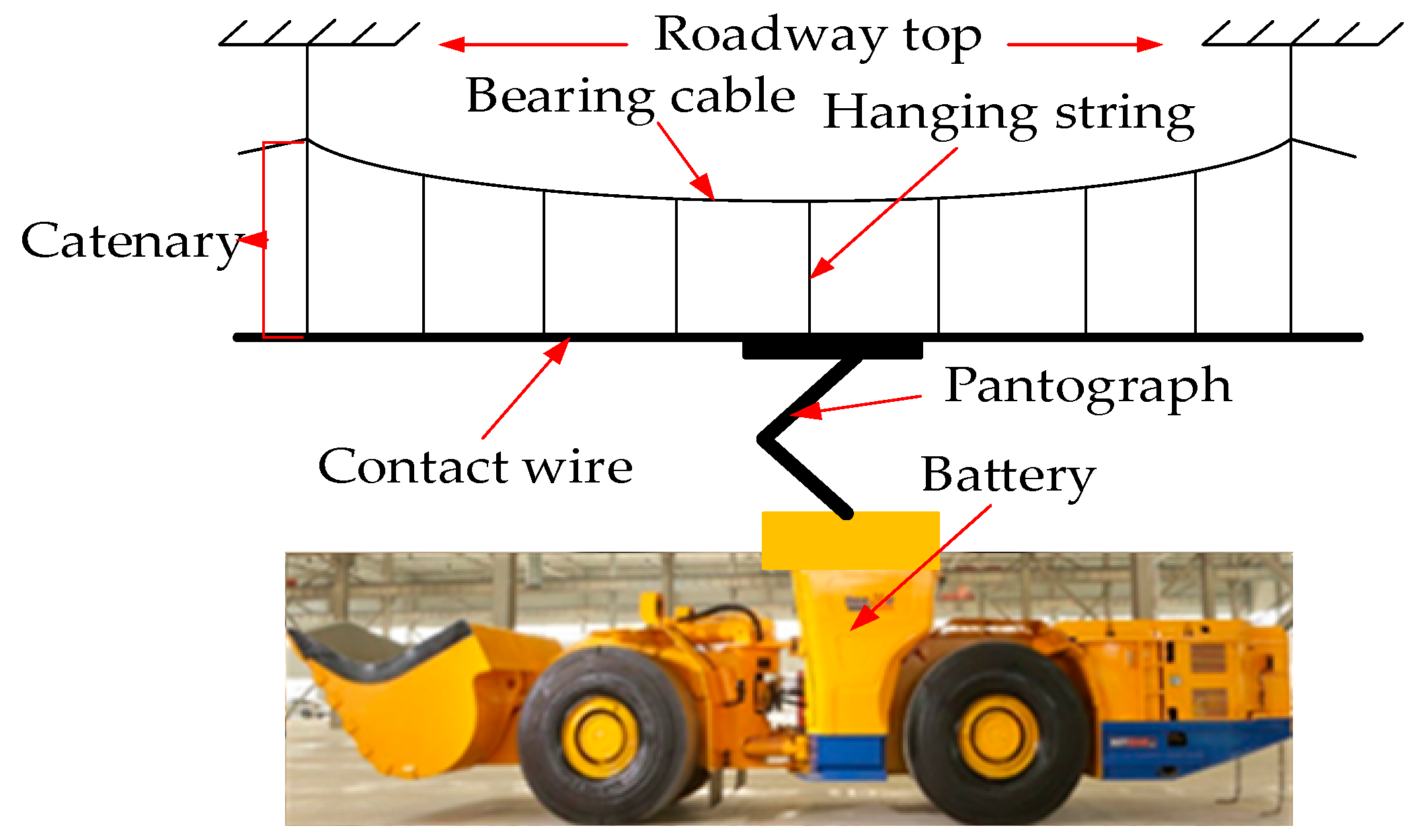 Energies 13 01015 g002