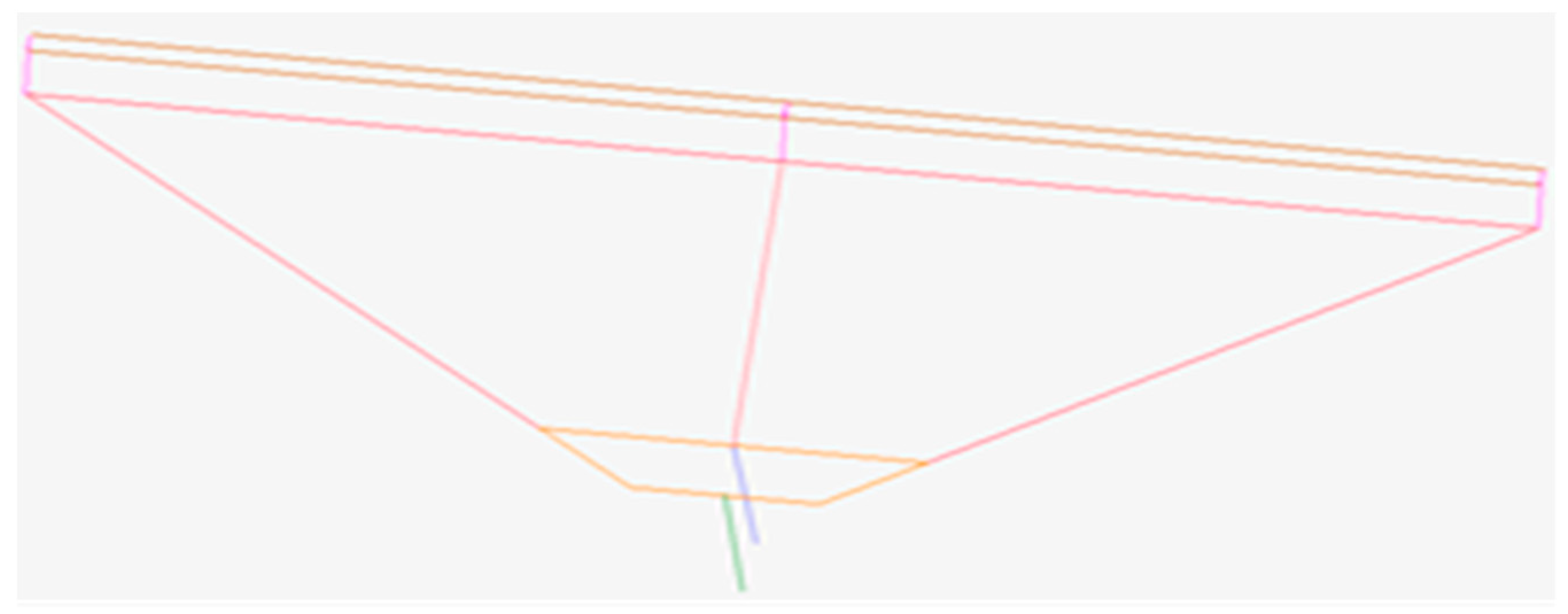 Energies 13 01015 g006