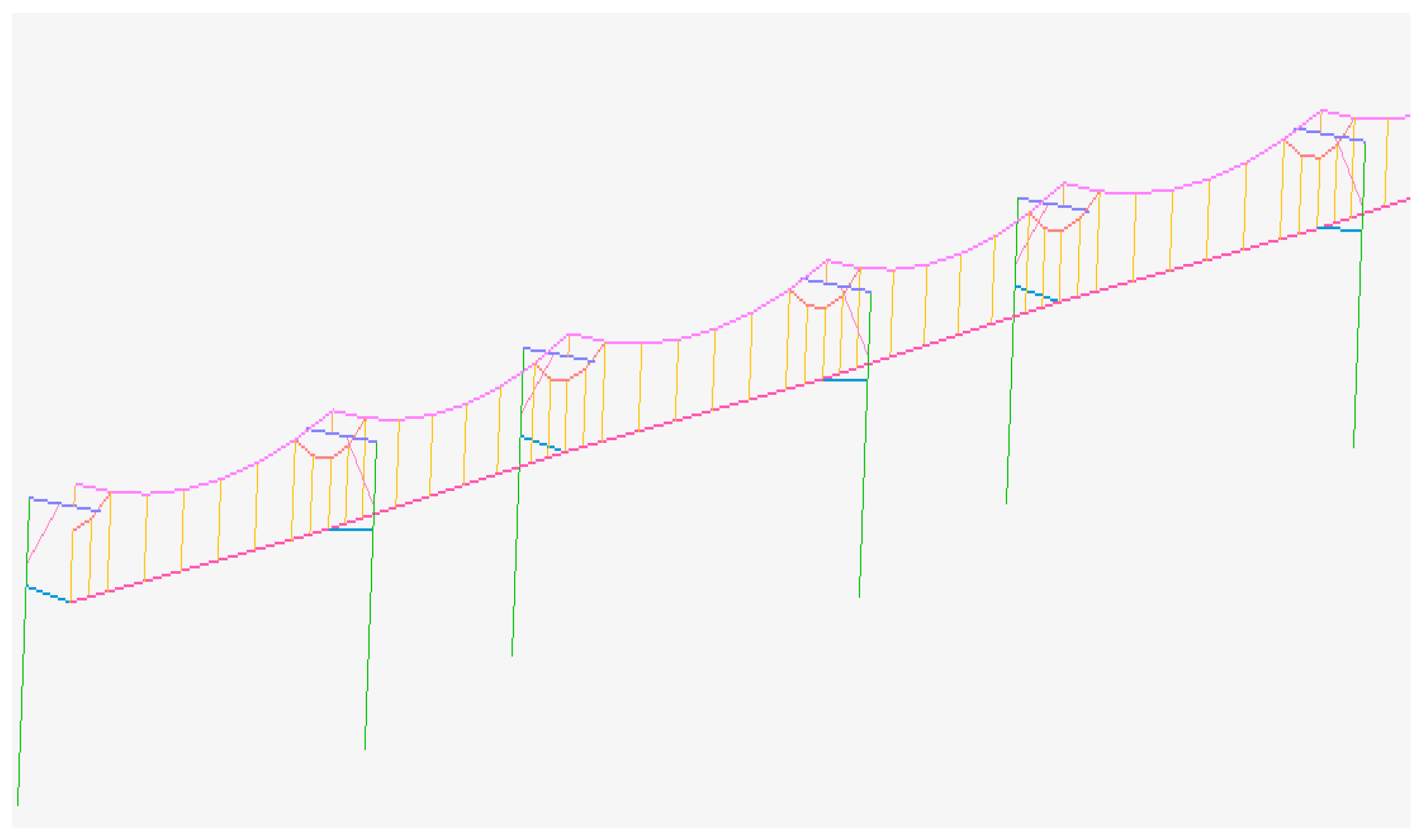 Energies 13 01015 g008