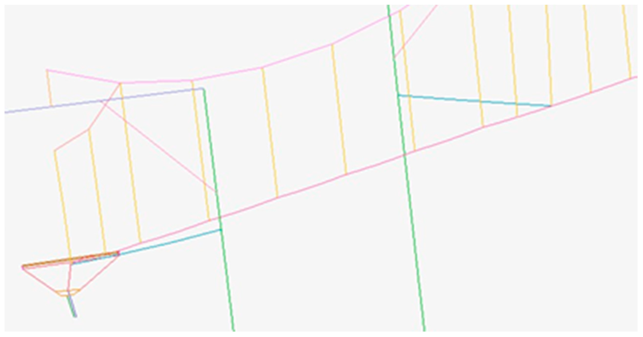 Energies 13 01015 g009