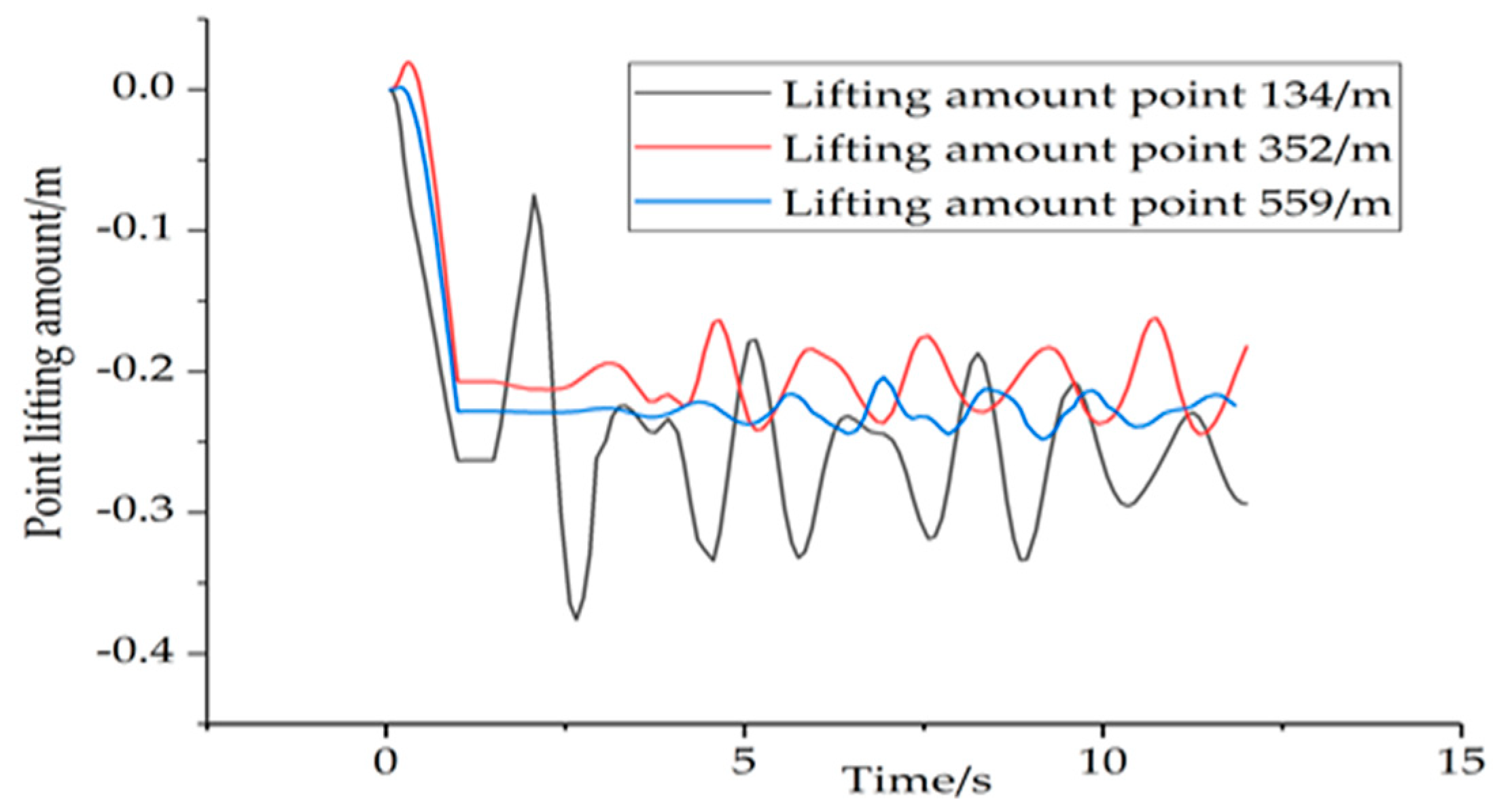 Energies 13 01015 g010