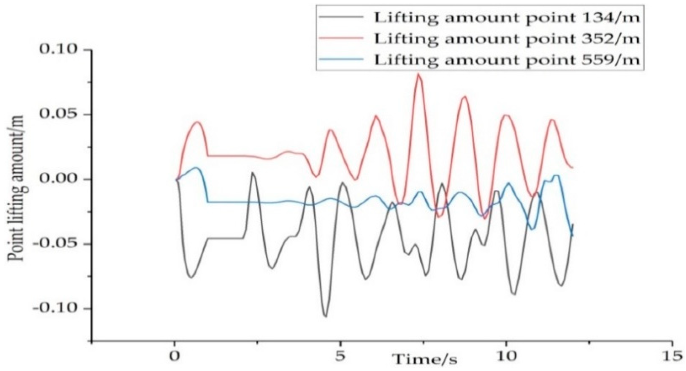 Energies 13 01015 g012