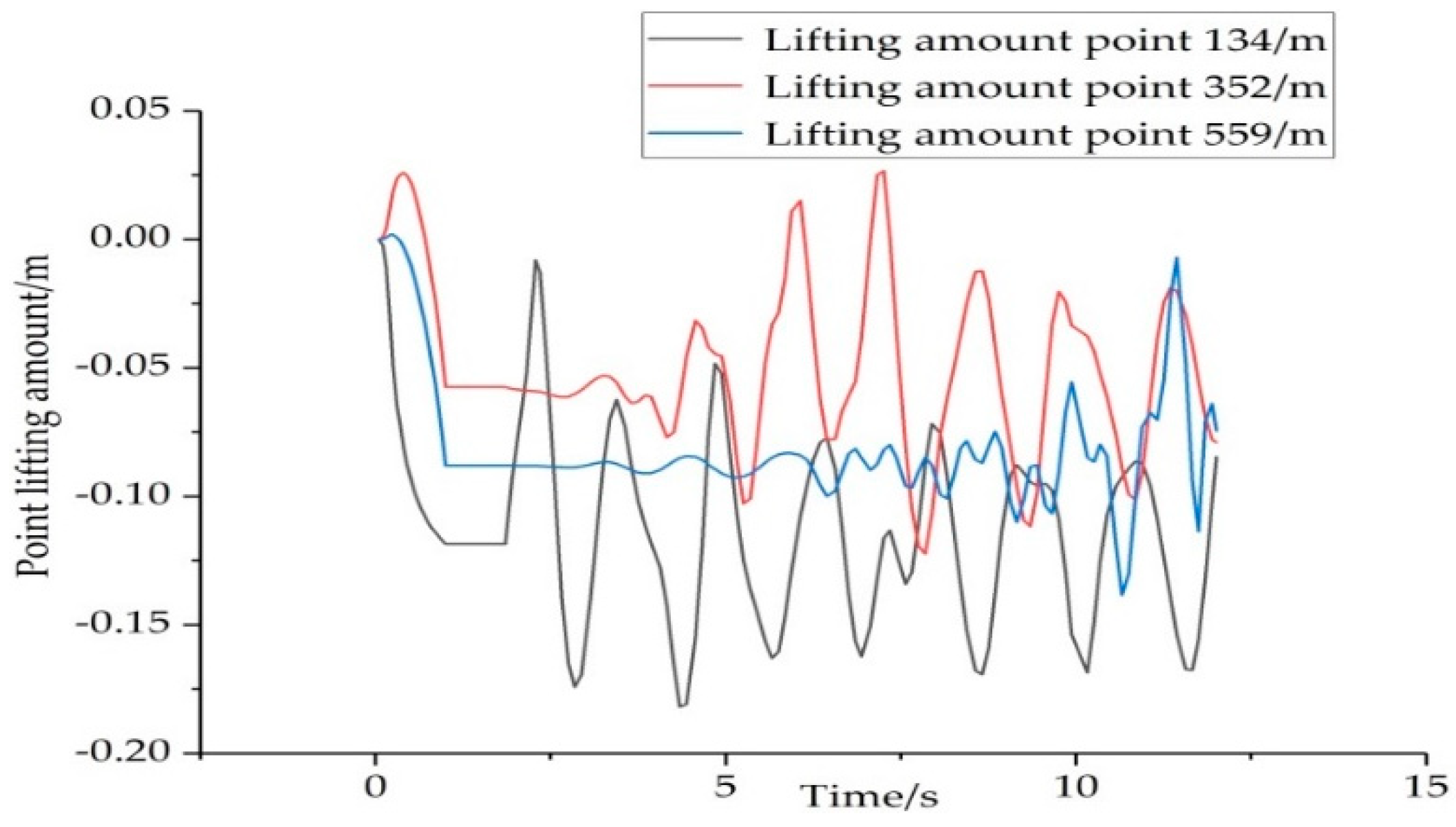 Energies 13 01015 g013