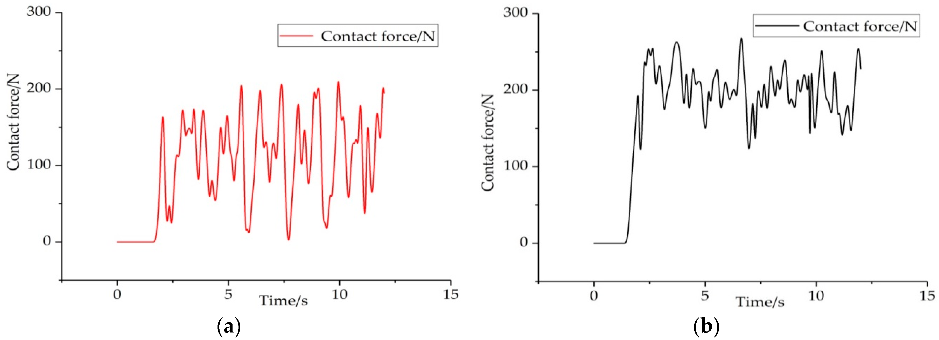 Energies 13 01015 g014