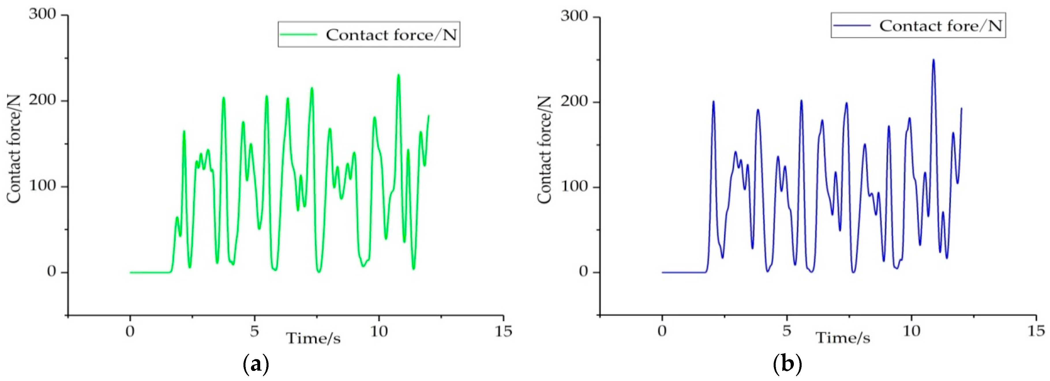 Energies 13 01015 g015