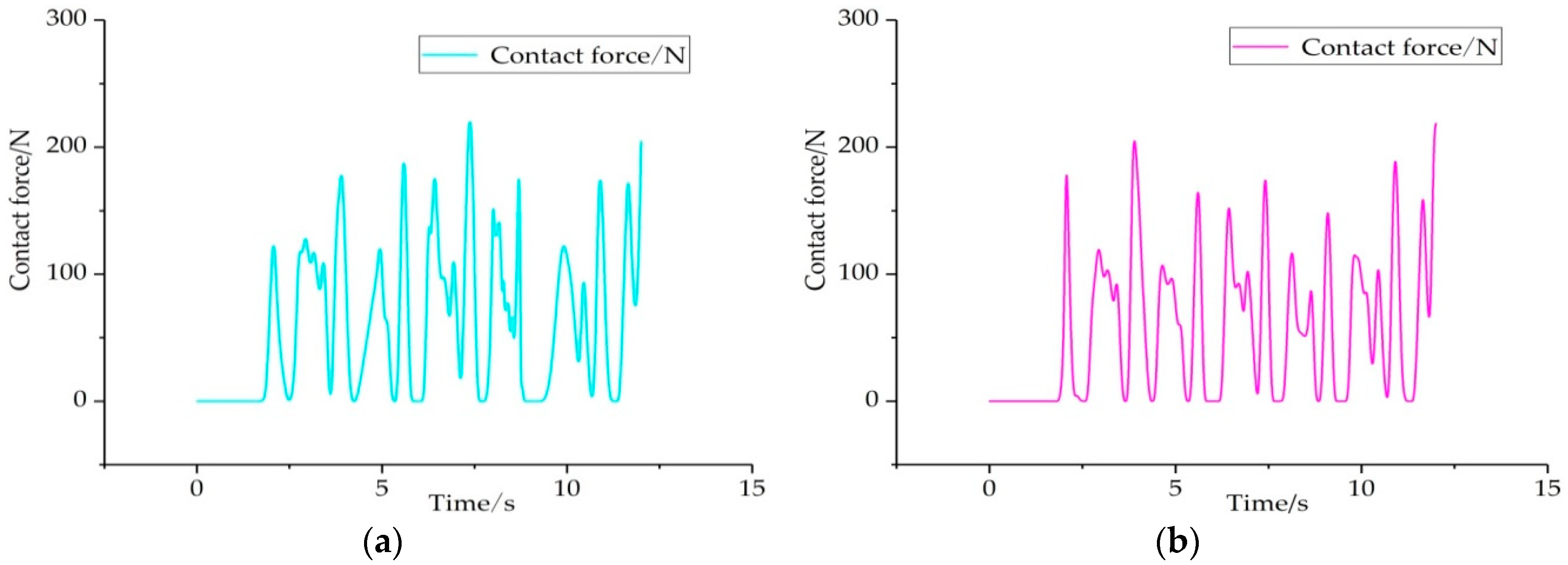 Energies 13 01015 g016