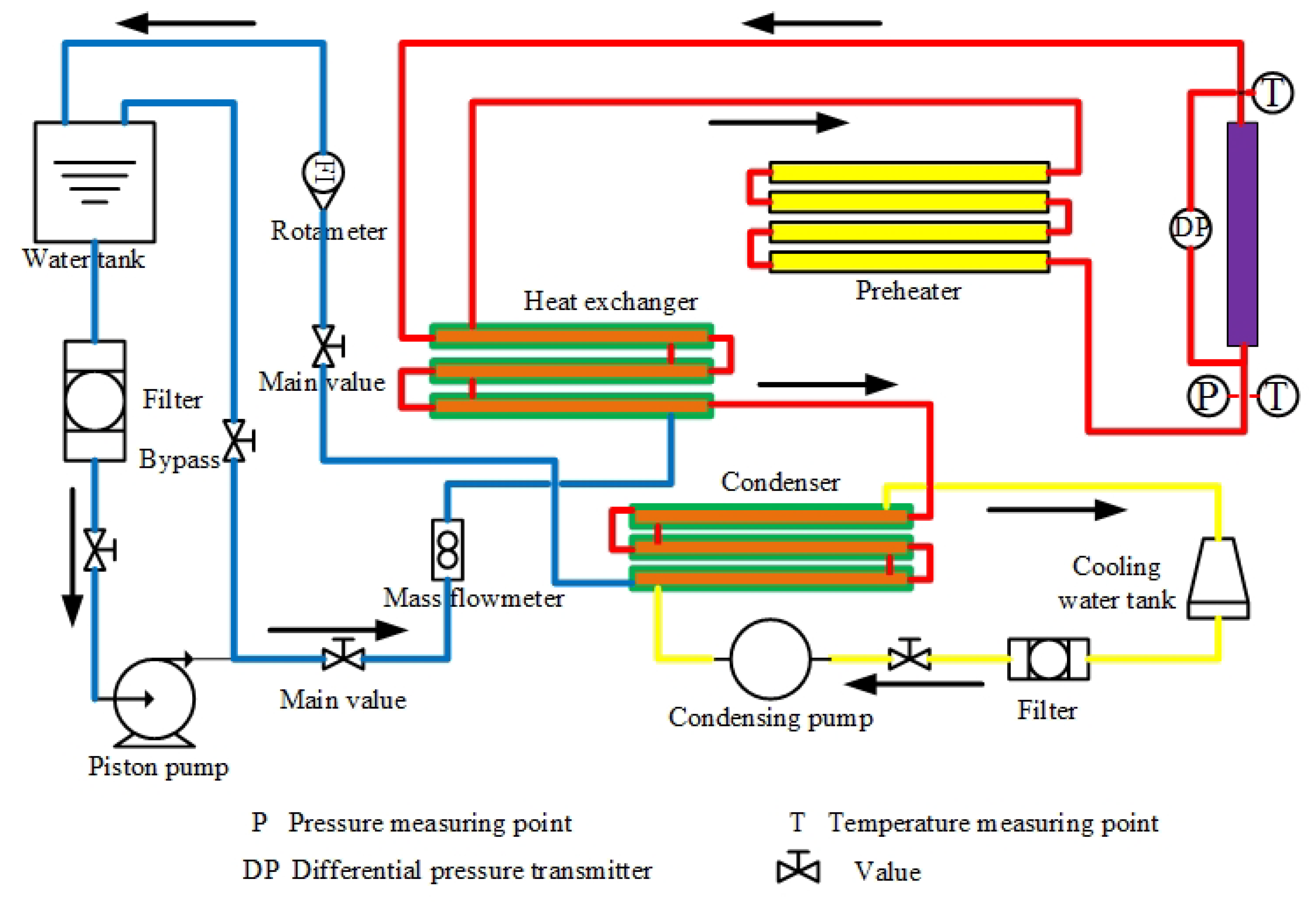 Energies 13 01016 g001