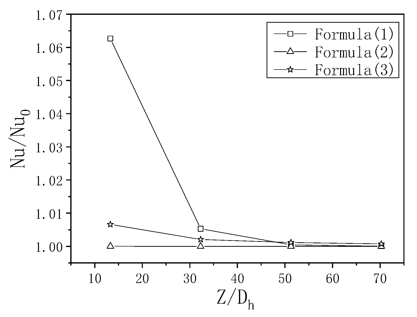 Energies 13 01016 g014