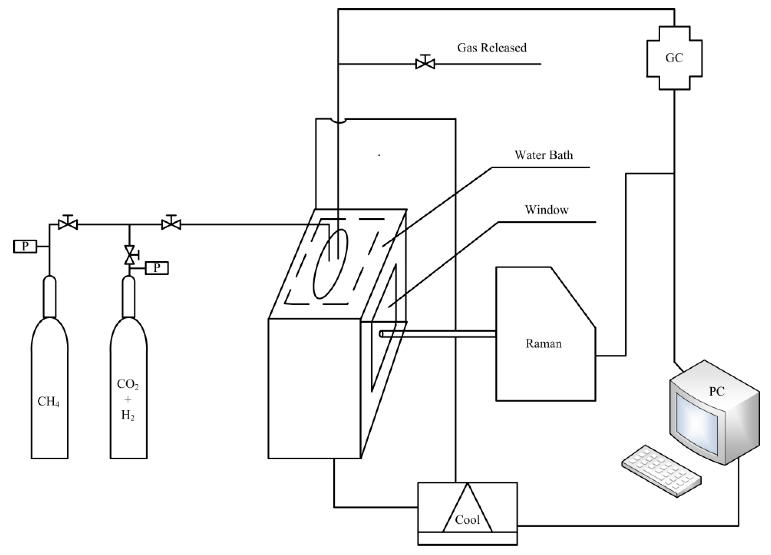 Energies 13 01017 g001