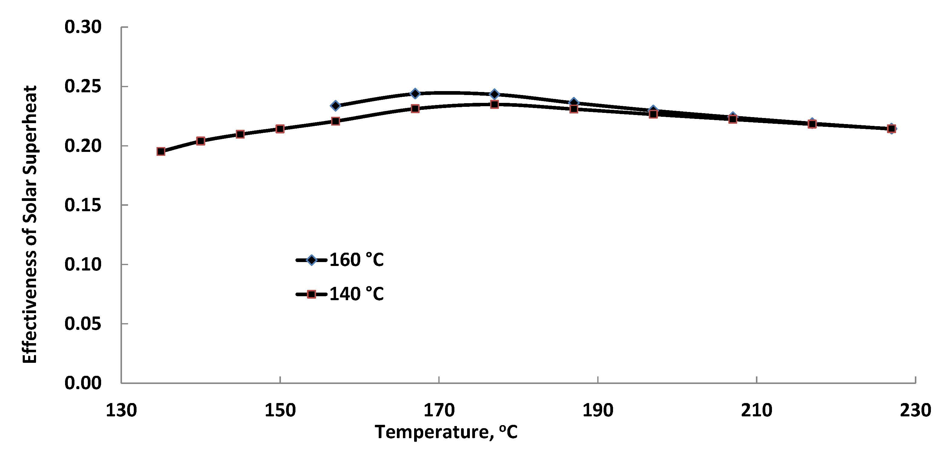Energies 13 01018 g004