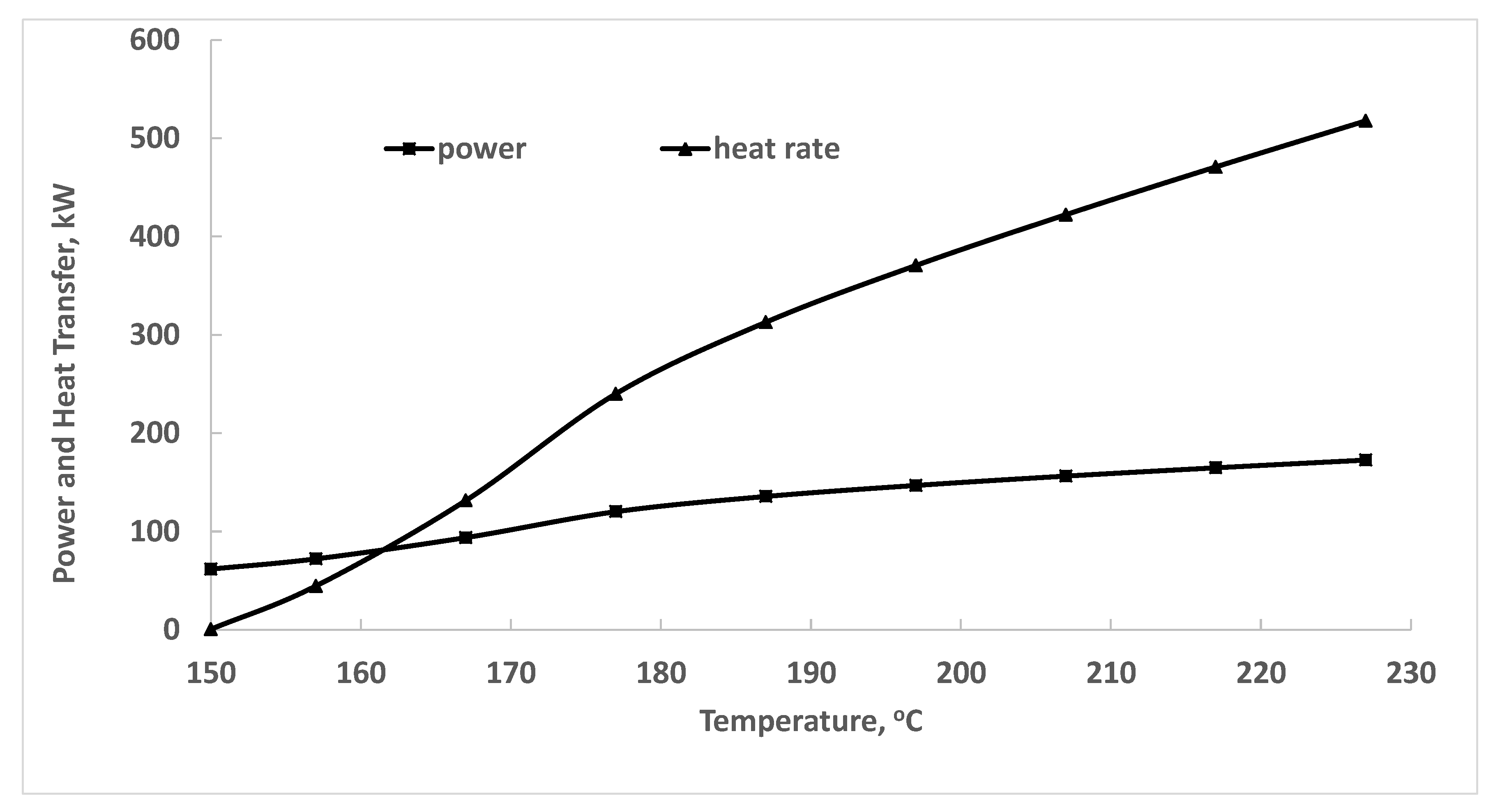 Energies 13 01018 g006